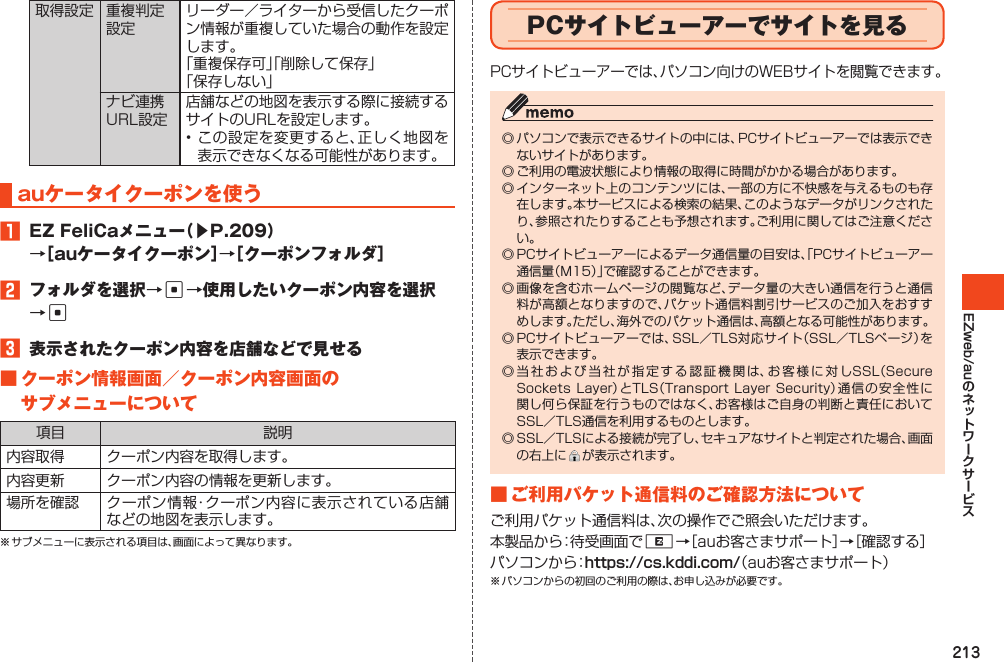 213EZweb/au取得設定 重複判定設定リーダー／ライターから受信したクーポン情報が重複していた場合の動作を設定します。「重複保存可」「削除して保存」「保存しない」ナビ連携URL設定店舗などの地図を表示する際に接続するサイトのURLを設定します。•この設定を変更すると、正しく地図を表示できなくなる可能性があります。auケータイクーポンを使う1 EZFeliCaメニュー（▶P.209）→［auケータイクーポン］→［クーポンフォルダ］2 フォルダを選択→c→使用したいクーポン内容を選択→c3 表示されたクーポン内容を店舗などで見せる■クーポン情報画面／クーポン内容画面のサブメニューについて項目 説明内容取得 クーポン内容を取得します。内容更新 クーポン内容の情報を更新します。場所を確認 クーポン情報・クーポン内容に表示されている店舗などの地図を表示します。※サブメニューに表示される項目は、画面によって異なります。PCサイトビューアーでサイトを見るPCサイトビューアーでは、パソコン向けのWEBサイトを閲覧できます。◎パソコンで表示できるサイトの中には、PCサイトビューアーでは表示できないサイトがあります。◎ご利用の電波状態により情報の取得に時間がかかる場合があります。◎インターネット上のコンテンツには、一部の方に不快感を与えるものも存在します。本サービスによる検索の結果、このようなデータがリンクされたり、参照されたりすることも予想されます。ご利用に関してはご注意ください。◎PCサイトビューアーによるデータ通信量の目安は、「PCサイトビューアー通信量（M15）」で確認することができます。◎画像を含むホームページの閲覧など、データ量の大きい通信を行うと通信料が高額となりますので、パケット通信料割引サービスのご加入をおすすめします。ただし、海外でのパケット通信は、高額となる可能性があります。◎PCサイトビューアーでは、SSL／TLS対応サイト（SSL／TLSページ）を表示できます。◎当社および当社が指定する認証機関は、お客様に対しSSL（SecureSocketsLayer）とTLS（TransportLayerSecurity）通信の安全性に関し何ら保証を行うものではなく、お客様はご自身の判断と責任においてSSL／TLS通信を利用するものとします。◎SSL／TLSによる接続が完了し、セキュアなサイトと判定された場合、画面の右上に が表示されます。■ご利用パケット通信料のご確認方法についてご利用パケット通信料は、次の操作でご照会いただけます。本製品から：待受画面でR→［auお客さまサポート］→［確認する］パソコンから：https://cs.kddi.com/（auお客さまサポート）※パソコンからの初回のご利用の際は、お申し込みが必要です。