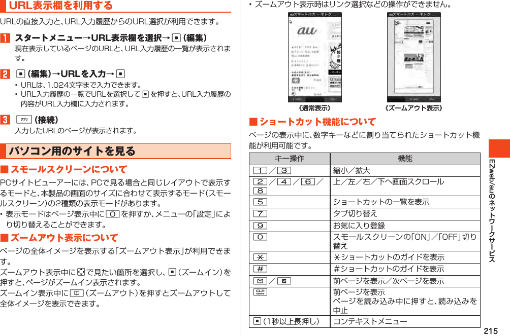 215EZweb/auURL表示欄を利用するURLの直接入力と、URL入力履歴からのURL選択が利用できます。1 スタートメニュー→URL表示欄を選択→c（編集）現在表示しているページのURLと、URL入力履歴の一覧が表示されます。2c（編集）→URLを入力→c• URLは、1,024文字まで入力できます。• URL入力履歴の一覧でURLを選択してcを押すと、URL入力履歴の内容がURL入力欄に入力されます。3%（接続）入力したURLのページが表示されます。パソコン用のサイトを見る■スモールスクリーンについてPCサイトビューアーには、PCで見る場合と同じレイアウトで表示するモードと、本製品の画面のサイズに合わせて表示するモード（スモールスクリーン）の2種類の表示モードがあります。•表示モードはページ表示中に0を押すか、メニューの「設定」により切り替えることができます。■ズームアウト表示についてページの全体イメージを表示する「ズームアウト表示」が利用できます。ズームアウト表示中にaで見たい箇所を選択し、c（ズームイン）を押すと、ページがズームイン表示されます。ズームイン表示中に&amp;（ズームアウト）を押すとズームアウトして全体イメージを表示できます。•ズームアウト表示時はリンク選択などの操作ができません。《通常表示》 《ズームアウト表示》■ショートカット機能についてページの表示中に、数字キーなどに割り当てられたショートカット機能が利用可能です。キー操作 機能1／3縮小／拡大2／4／6／8上／左／右／下へ画面スクロール5ショートカットの一覧を表示7タブ切り替え9お気に入り登録0スモールスクリーンの「ON」／「OFF」切り替え*ショートカットのガイドを表示#＃ショートカットのガイドを表示L／R前ページを表示／次ページを表示C前ページを表示ページを読み込み中に押すと、読み込みを中止c（1秒以上長押し） コンテキストメニュー