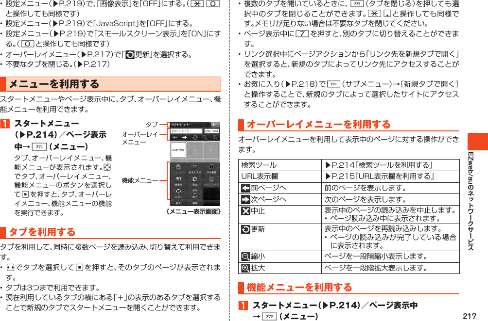 217EZweb/au•設定メニュー（▶P.219）で、「画像表示」を「OFF」にする。（*0と操作しても同様です）•設定メニュー（▶P.219）で「JavaScript」を「OFF」にする。•設定メニュー（▶P.219）で「スモールスクリーン表示」を「ON」にする 。（ 0と操作しても同様です）•オーバーレイメニュー（▶P.217）で「 更新」を選択する。•不要なタブを閉じる。（▶P.217）メニューを利用するスタートメニューやページ表示中に、タブ、オーバーレイメニュー、機能メニューを利用できます。1 スタートメニュー（▶P.214）／ページ表示中→%（メニュー）タブ、オーバーレイメニュー、機能メニューが表示されます。aでタブ、オーバーレイメニュー、機能メニューのボタンを選択してcを押すと、タブ、オーバーレイメニュー、機能メニューの機能を実行できます。タブオーバーレイメニュー機能メニュー《メニュー表示画面》タブを利用するタブを利用して、同時に複数ページを読み込み、切り替えて利用できます。•sでタブを選択してcを押すと、そのタブのページが表示されます。•タブは3つまで利用できます。•現在利用しているタブの横にある「＋」の表示のあるタブを選択することで新規のタブでスタートメニューを開くことができます。•複数のタブを開いているときに、%（タブを閉じる）を押しても選択中のタブを閉じることができます。*dと操作しても同様です。メモリが足りない場合は不要なタブを閉じてください。•ページ表示中に7を押すと、別のタブに切り替えることができます。•リンク選択中にページアクションから「リンク先を新規タブで開く」を選択すると、新規のタブによってリンク先にアクセスすることができます。•お気に入り（▶P.218）で%（サブメニュー）→［新規タブで開く］と操作することで、新規のタブによって選択したサイトにアクセスすることができます。オーバーレイメニューを利用するオーバーレイメニューを利用して表示中のページに対する操作ができます。検索ツール ▶P.214「検索ツールを利用する」URL表示欄 ▶P.215「URL表示欄を利用する」前ページへ 前のページを表示します。次ページへ 次のページを表示します。中止 表示中のページの読み込みを中止します。•ページ読み込み中に表示されます。更新 表示中のページを再読み込みします。•ページの読み込みが完了している場合に表示されます。縮 小 ページを一段階縮小表示します。拡 大 ページを一段階拡大表示します。機能メニューを利用する1 スタートメニュー（▶P.214）／ページ表示中→%（メニュー）