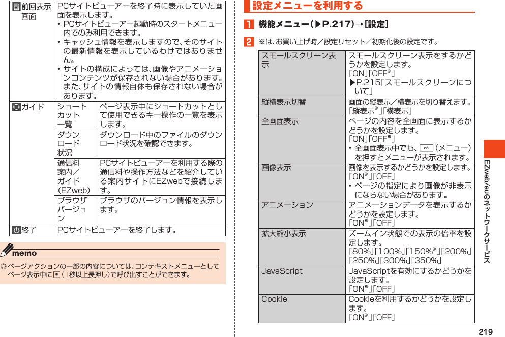 219EZweb/au前回表示画面PCサイトビューアーを終了時に表示していた画面を表示します。•PCサイトビューアー起動時のスタートメニュー内でのみ利用できます。•キャッシュ情報を表示しますので、そのサイトの最新情報を表示しているわけではありません。•サイトの構成によっては、画像やアニメーションコンテンツが保存されない場合があります。また、サイトの情報自体も保存されない場合があります。ガイド ショートカット一覧ページ表示中にショートカットとして使用できるキー操作の一覧を表示します。ダウンロード状況ダウンロード中のファイルのダウンロード状況を確認できます。通信料案内／ガイド（EZweb）PCサイトビューアーを利用する際の通信料や操作方法などを紹介している案内サイトにEZwebで接続します。ブラウザバージョンブラウザのバージョン情報を表示します。終 了 PCサイトビューアーを終了します。◎ページアクションの一部の内容については、コンテキストメニューとしてページ表示中にc（1秒以上長押し）で呼び出すことができます。設定メニューを利用する1 機能メニュー（▶P.217）→［設定］2※は、お買い上げ時／設定リセット／初期化後の設定です。スモールスクリーン表示スモールスクリーン表示をするかどうかを設定します。「ON」「OFF※」▶P.215「スモールスクリーンについて」縦横表示切替画面の縦表示／横表示を切り替えます。「縦表示※」「横表示」全画面表示 ページの内容を全画面に表示するかどうかを設定します。「ON」「OFF※」•全画面表示中でも、%（メニュー）を押すとメニューが表示されます。画像表示画像を表示するかどうかを設定します。「ON※」「OFF」•ページの指定により画像が非表示にならない場合があります。アニメーション アニメーションデータを表示するかどうかを設定します。「ON※」「OFF」拡大縮小表示 ズームイン状態での表示の倍率を設定します。「80％」「100％」「150％※」「200％」「250％」「300％」「350％」JavaScript JavaScriptを有効にするかどうかを設定します。「ON※」「OFF」Cookie Cookieを利用するかどうかを設定します。「ON※」「OFF」