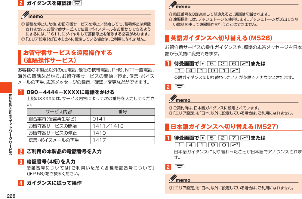 226EZweb/au2 ガイダンスを確認後F◎蓄積を停止した後、お留守番サービスを停止／開始しても、蓄積停止は解除されません。お留守番サービスで伝言・ボイスメールをお預かりできるようにするには、「1611」にダイヤルして蓄積停止を解除する必要があります。◎「エリア設定」を「日本」以外に設定している場合は、ご利用になれません。お留守番サービスを遠隔操作する（遠隔操作サービス）お客様の本製品以外のau電話、他社の携帯電話、PHS、NTT一般電話、海外の電話などから、お留守番サービスの開始／停止、伝言・ボイスメールの再生、応答メッセージの録音／確認／変更などができます。1 090－4444－XXXXに電話をかける上記のXXXXには、サービス内容によって次の番号を入力してください。サービス内容 番号総合案内（伝言再生など） 0141お留守番サービスの開始 1411／1413お留守番サービスの停止 1410伝言・ボイスメールの再生 14172 ご利用の本製品の電話番号を入力3 暗証番号（4桁）を入力暗証番号については「ご利用いただく各種暗証番号について」（▶P.58）をご参照ください。4 ガイダンスに従って操作◎暗証番号を3回連続して間違えると、通話は切断されます。◎遠隔操作には、プッシュトーンを使用します。プッシュトーンが送出できない電話を使って遠隔操作を行うことはできません。英語ガイダンスへ切り替える（M526）お留守番サービスの操作ガイダンスや、標準の応答メッセージを日本語から英語に変更できます。1 待受画面でc526Nまたは14191N英語ガイダンスに切り替わったことが英語でアナウンスされます。2F◎ご契約時は、日本語ガイダンスに設定されています。◎「エリア設定」を「日本」以外に設定している場合は、ご利用になれません。日本語ガイダンスへ切り替える（M527）1 待受画面でc527Nまたは14190N日本語ガイダンスに切り替わったことが日本語でアナウンスされます。2F◎「エリア設定」を「日本」以外に設定している場合は、ご利用になれません。