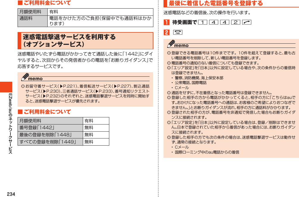 234EZweb/au■ご利用料金について月額使用料 有料通話料 電話をかけた方のご負担（保留中でも通話料はかかります）迷惑電話撃退サービスを利用する（オプションサービス）迷惑電話やいたずら電話がかかってきて通話した後に「1442」にダイヤルすると、次回からその発信者からの電話を「お断りガイダンス」で応答するサービスです。◎お留守番サービス（▶P.221）、着信転送サービス（▶P.227）、割込通話サービス（▶P.230）、三者通話サービス（▶P.233）、番号通知リクエストサービス（▶P.232）のそれぞれと、迷惑電話撃退サービスを同時に開始すると、迷惑電話撃退サービスが優先されます。■ご利用料金について月額使用料 有料番号登録「1442」 無料最後の登録を削除「1448」 無料すべての登録を削除「1449」 無料最後に着信した電話番号を登録する迷惑電話などの着信後、次の操作を行います。1 待受画面で1442N2F◎登録できる電話番号は10件までです。10件を超えて登録すると、最も古い電話番号を削除して、新しい電話番号を登録します。◎電話番号の通知のない着信についても登録できます。◎「エリア設定」を「日本」以外に設定している場合や、次の条件からの着信時は登録できません。• 警察、消防機関、海上保安本部• 公衆電話、国際電話• Cメール◎通話をせずに、不在着信となった電話番号は登録できません。◎登録した相手の方から電話がかかってくると、相手の方に「こちらはauです。おかけになった電話番号への通話は、お客様のご希望によりおつなぎできません。」とお断りガイダンスが流れ、相手の方に通話料がかかります。◎登録された相手の方が、電話番号を非通知で発信した場合もお断りガイダンスに接続されます。◎「エリア設定」を「日本」以外に設定している場合は、登録／削除はできません。日本で登録されていた相手から着信があった場合には、お断りガイダンスに接続されます。◎登録した相手の方でも次の条件の場合は、迷惑電話撃退サービスは動作せず、通常の接続となります。• Cメール• 国際ローミング中のau電話からの着信