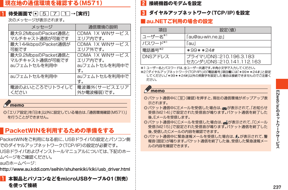 237EZweb/au現在地の通信環境を確認する（M571）1 待受画面でc571→［実行］次のメッセージが表示されます。メッセージ 通信環境の説明最大9.2MbpsのPacket通信とマルチキャスト通信が可能ですCDMA1XWINサ ービ スエリア内です。最大144kbpsのPacket通信が可能ですCDMA1XWINサ ービ スエリア外です。最大9.2MbpsのPacket通信とマルチキャスト通信が可能ですauフェムトセルを利用中CDMA1XWINサ ービ スエリア内です。auフェムトセルを利用中です。auフェムトセルを利用中 auフェムトセルを利用中です。電波のよいところでリトライしてください電波圏外（サービスエリア外か電波極弱）です。◎「エリア設定」を「日本」以外に設定している場合は、「通信環境確認（M571）」を行うことができません。PacketWINを利用するための準備をするPacketWINをご利用になる前に、USBドライバの設定とパソコン側でのダイヤルアップネットワーク（TCP/IP）の設定が必要です。USBドライバおよびインストールマニュアルについては、下記のホームページをご確認ください。auのホームページ：http://www.au.kddi.com/seihin/shuhenkiki/kiki/usb_driver.html1 本製品とパソコンなどをmicroUSBケーブル01（別売）を使って接続2 接続機器のモデムを設定3 ダイヤルアップネットワーク（TCP/IP）を設定■au.NETご利用の場合の設定項目 設定（値）ユーザー名※1 「au@au-win.ne.jp」パスワード※1 「au」電話番号※2 ＊99＊＊24#DNSアドレス プライマリDNS：210.196.3.183セカンダリDNS：210.141.112.163※1ユーザー名とパスワードは、全ユーザー共通です。半角小文字で入力してください。※2「ダイヤルアップネットワーク（TCP/IP）」の「電話番号」項目欄には「＊99＊＊24＃」と設定してください。「＊99＊＊24#」以外の英数字を設定した場合は接続できませんのでご注意ください。◎パケット通信中に&amp;（確認）を押すと、現在の通信環境がポップアップ表示されます。◎パケット通信中にEメールを受信した場合は、 が表示されて、「お知らせ受信（M214）」で設定された受信音が鳴ります。パケット通信を終了した後、Eメールを受信します。◎パケット通信中にCメールを受信した場合は、 が表示されて、「Cメール受信（M215）」で設定された受信音が鳴ります。パケット通信を終了した後、受信したCメールの内容を確認できます。◎パケット通信中に緊急速報メールを受信した場合は、 が表示されて、警報音（固定）が鳴ります。パケット通信を終了した後、受信した緊急速報メールの内容を確認できます。