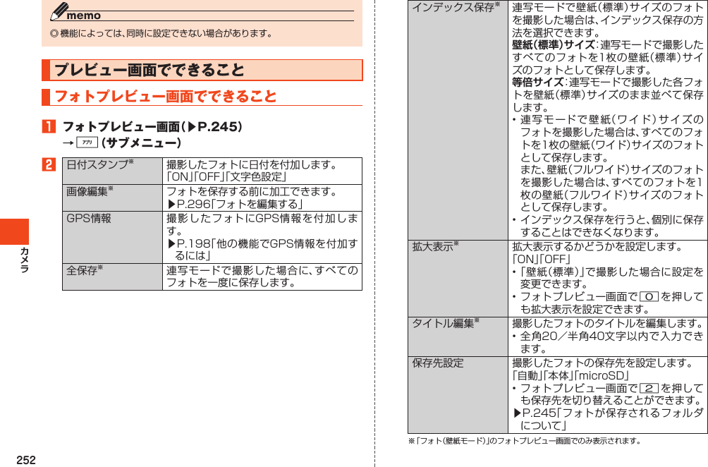 252◎機能によっては、同時に設定できない場合があります。プレビュー画面でできることフォトプレビュー画面でできること1 フォトプレビュー画面（▶P.245）→%（サブメニュー）2日付スタンプ※撮影したフォトに日付を付加します。「ON」「OFF」「文字色設定」画像編集※フォトを保存する前に加工できます。▶P.296「フォトを編集する」GPS情報 撮影したフォトにGPS情報を付加します。▶P.198「他の機能でGPS情報を付加するには」全保存※連写モードで撮影した場合に、すべてのフォトを一度に保存します。インデックス保存※連写モードで壁紙（標準）サイズのフォトを撮影した場合は、インデックス保存の方法を選択できます。壁紙（標準）サイズ：連写モードで撮影したすべてのフォトを1枚の壁紙（標準）サイズのフォトとして保存します。等倍サイズ：連写モードで撮影した各フォトを壁紙（標準）サイズのまま並べて保存します。•連写モードで壁紙（ワイド）サイズのフォトを撮影した場合は、すべてのフォトを1枚の壁紙（ワイド）サイズのフォトとして保存します。 また、壁紙（フルワイド）サイズのフォトを撮影した場合は、すべてのフォトを1枚の壁紙（フルワイド）サイズのフォトとして保存します。•インデックス保存を行うと、個別に保存することはできなくなります。拡大表示※拡大表示するかどうかを設定します。「ON」「OFF」•「壁紙（標準）」で撮影した場合に設定を変更できます。•フォトプレビュー画面で0を押しても拡大表示を設定できます。タイトル編集※撮影したフォトのタイトルを編集します。•全角20／半角40文字以内で入力できます。保存先設定 撮影したフォトの保存先を設定します。「自動」「本体」「microSD」•フォトプレビュー画面で2を押しても保存先を切り替えることができます。▶P.245「フォトが保存されるフォルダについて」※「フォト（壁紙モード）」のフォトプレビュー画面でのみ表示されます。