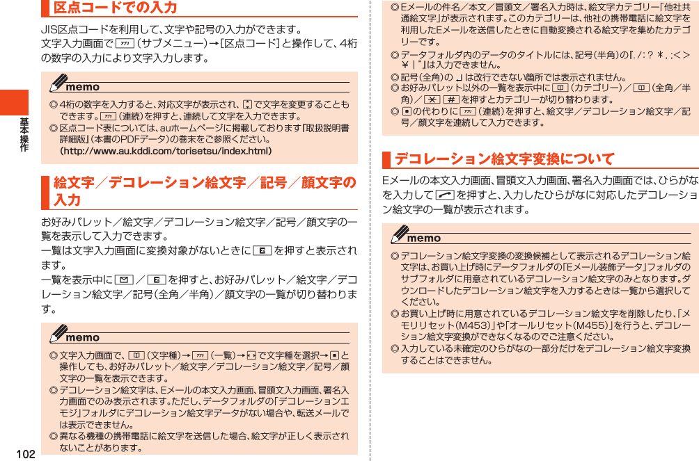 102区点コードでの入力JIS区点コードを利用して、文字や記号の入力ができます。文字入力画面で%（サブメニュー）→［区点コード］と操作して、4桁の数字の入力により文字入力します。◎4桁の数字を入力すると、対応文字が表示され、jで文字を変更することもできます。%（連続）を押すと、連続して文字を入力できます。◎区点コード表については、auホームページに掲載しております『取扱説明書詳細版』（本書のPDFデータ）の巻末をご参照ください。絵文字／デコレーション絵文字／記号／顔文字の入力お好みパレット／絵文字／デコレーション絵文字／記号／顔文字の一覧を表示して入力できます。一覧は文字入力画面に変換対象がないときにRを押すと表示されます。一覧を表示中にL／Rを押すと、お好みパレット／絵文字／デコレーション絵文字／記号（全角／半角）／顔文字の一覧が切り替わります。◎文字入力画面で、&amp;（文字種）→%（一覧）→sで文字種を選択→cと操作しても、お好みパレット／絵文字／デコレーション絵文字／記号／顔文字の一覧を表示できます。◎デコレーション絵文字は、Eメールの本文入力画面、冒頭文入力画面、署名入力画面でのみ表示されます。ただし、データフォルダの「デコレーションエモジ」フォルダにデコレーション絵文字データがない場合や、転送メールでは表示できません。◎異なる機種の携帯電話に絵文字を送信した場合、絵文字が正しく表示されないことがあります。◎Eメールの件名／本文／冒頭文／署名入力時は、絵文字カテゴリー「他社共通絵文字」が表示されます。このカテゴリーは、他社の携帯電話に絵文字を利用したEメールを送信したときに自動変換される絵文字を集めたカテゴリーです。◎データフォルダ内のデータのタイトルには、記号（半角）の『．/：？ ，; ＜ ＞￥｜”』は入力できません。◎記号（全角）の は改行できない箇所では表示されません。◎お好みパレット以外の一覧を表示中に&amp;（カテゴリー）／&amp;（全角／半角 ）／ *#を押すとカテゴリーが切り替わります。◎cの代わりに%（連続）を押すと、絵文字／デコレーション絵文字／記号／顔文字を連続して入力できます。デコレーション絵文字変換についてEメールの本文入力画面、冒頭文入力画面、署名入力画面では、ひらがなを入力してNを押すと、入力したひらがなに対応したデコレーション絵文字の一覧が表示されます。◎デコレーション絵文字変換の変換候補として表示されるデコレーション絵文字は、お買い上げ時にデータフォルダの「Eメール装飾データ」フォルダのサブフォルダに用意されているデコレーション絵文字のみとなります。ダウンロードしたデコレーション絵文字を入力するときは一覧から選択してください。◎お買い上げ時に用意されているデコレーション絵文字を削除したり、「メモリリセット（M453）」や「オールリセット（M455）」を行うと、デコレーション絵文字変換ができなくなるのでご注意ください。◎入力している未確定のひらがなの一部分だけをデコレーション絵文字変換することはできません。