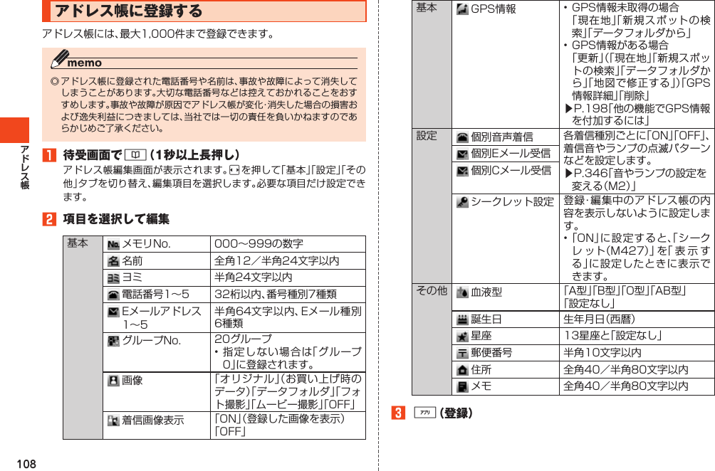 108アドレス帳に登録するアドレス帳には、最大1,000件まで登録できます。◎アドレス帳に登録された電話番号や名前は、事故や故障によって消失してしまうことがあります。大切な電話番号などは控えておかれることをおすすめします。事故や故障が原因でアドレス帳が変化・消失した場合の損害および逸失利益につきましては、当社では一切の責任を負いかねますのであらかじめご了承ください。1 待受画面で&amp;（1秒以上長押し）アドレス帳編集画面が表示されます。sを押して「基本」「設定」「その他」タブを切り替え、編集項目を選択します。必要な項目だけ設定できます。2 項目を選択して編集基本 メモリNo. 000～999の数字名前 全角12／半角24文字以内ヨミ 半角24文字以内電話番号1～5 32桁以内、番号種別7種類Eメールアドレス1～5半角64文字以内、Eメール種別6種類グループNo. 20グループ•指定しない場合は「グループ0」に登録されます。画 像 「オリジナル」（お買い上げ時のデータ）「データフォルダ」「フォト撮影」「ムービー撮影」「OFF」着信画像表示 「ON」（登録した画像を表示）「OFF」基本 GPS情報 •GPS情報未取得の場合「現在地」「新規スポットの検索」「データフォルダから」•GPS情報がある場合「更新」（「現在地」「新規スポットの検索」「データフォルダから」「地図で修正する」）「GPS情報詳細」「削除」▶P.198「他の機能でGPS情報を付加するには」設定 個別音声着信 各着信種別ごとに「ON」「OFF」、着信音やランプの点滅パターンなどを設定します。▶P.346「音やランプの設定を変える（M2）」個別Eメール受信個別Cメール受信シークレット設定 登録・編集中のアドレス帳の内容を表示しないように設定します。•「ON」に設定すると、「シークレ ット（M427）」を「 表 示 する」に設定したときに表示できます。その他 血液型 「A型」「B型」「O型」「AB型」「設定なし」誕生日 生年月日（西暦）星 座 13星座と「設定なし」郵便番号 半角10文字以内住 所 全角40／半角80文字以内メ モ 全角40／半角80文字以内3%（登録）