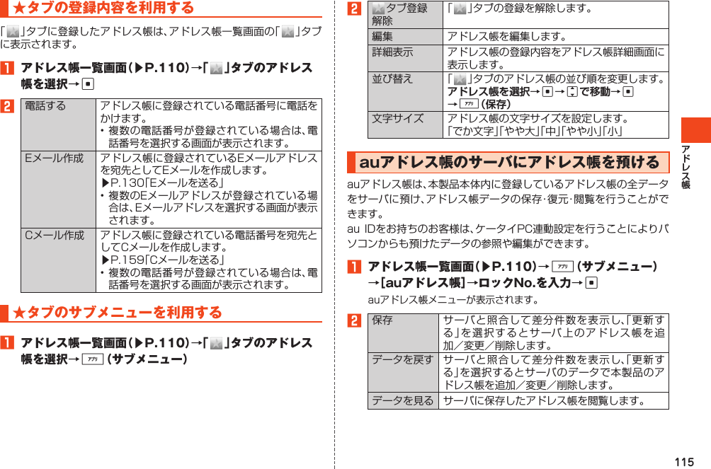 115★タブの登録内容を利用する「 」タブに登録したアドレス帳は、アドレス帳一覧画面の「  」タ ブに表示されます。1 アドレス帳一覧画面（▶P.110）→「 」タブのアドレス帳を選択→c2電話する アドレス帳に登録されている電話番号に電話をかけます。•複数の電話番号が登録されている場合は、電話番号を選択する画面が表示されます。Eメール作成 アドレス帳に登録されているEメールアドレスを宛先としてEメールを作成します。▶P.130「Eメールを送る」•複数のEメールアドレスが登録されている場合は、Eメールアドレスを選択する画面が表示されます。Cメール作成 アドレス帳に登録されている電話番号を宛先としてCメールを作成します。▶P.159「Cメールを送る」•複数の電話番号が登録されている場合は、電話番号を選択する画面が表示されます。★タブのサブメニューを利用する1 アドレス帳一覧画面（▶P.110）→「 」タブのアドレス帳を選択→%（サブメニュー）2タブ登録解除「 」タブの登録を解除します。編集 アドレス帳を編集します。詳細表示 アドレス帳の登録内容をアドレス帳詳細画面に表示します。並び替え 「」タブのアドレス帳の並び順を変更します。cjc %文字サイズ アドレス帳の文字サイズを設定します。「でか文字」「やや大」「中」「やや小」「小」auアドレス帳のサーバにアドレス帳を預けるauアドレス帳は、本製品本体内に登録しているアドレス帳の全データをサーバに預け、アドレス帳データの保存・復元・閲覧を行うことができます。auIDをお持ちのお客様は、ケータイPC連動設定を行うことによりパソコンからも預けたデータの参照や編集ができます。1 アドレス帳一覧画面（▶P.110）→%（サブメニュー）→［auアドレス帳］→ロックNo.を入力→cauアドレス帳メニューが表示されます。2保存 サーバと照合して差分件数を表示し、「更新する」を選択するとサーバ上のアドレス帳を追加／変更／削除します。データを戻す サーバと照合して差分件数を表示し、「更新する」を選択するとサーバのデータで本製品のアドレス帳を追加／変更／削除します。データを見る サーバに保存したアドレス帳を閲覧します。