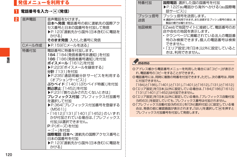 120発信メニューを利用する1 電話番号を入力→c（発信）2音声電話 音声電話をかけます。：電話番号の前に渡航先の国際アクセス番号と日本の国番号を付加して発信▶P.123「渡航先から国外（日本含む）に電話をかける」：入力した番号に発信Cメール作成 ▶P.159「Cメールを送る」特番付加 電話番号に特番を付加します。：「184（発信者番号非通知）」を付加：「186（発信者番号通知）」を付加：「1612」を付加▶P.223「ボイスメールを録音する」：「131」を付加▶P.235「通話明細分計サービスを利用する（オプションサービス）」：「1401（ぷりペイド特番）」を付加：「1452」を付加▶P.231「割り込みされたくないときは」：プレフィックス付加番号を選択して付加▶P.364「プレフィックス付加番号を登録する（M561）」•「1612」「131」「1401」「1452」の い ず れかが付加されている場合は、「プレフィックス付加」は選択できません。：P（ポーズ）を付加：「－」を付加：渡航先の国際アクセス番号と日本の国番号を付加▶P.123「渡航先から国外（日本含む）に電話をかける」特番付加 ：選択した国の国番号を付加▶P.122「au電話から海外へかける（au国際電話サービス）」プッシュ信号送信プッシュ信号を送信します。※通話中のみ利用できます。また送信するプッシュ信号の音は、本製品の側では鳴りません。地図検索 EZwebで地図サイトに接続して、電話番号のお店や会社の地図を表示します。•タウンページに掲載されている法人の電話番号のみ検索できます。個人の電話番号は検索できません。•「エリア設定」を「日本」以外に設定しているときは、利用できません。◎アドレス帳から電話番号メニューを利用した場合には「コピー」が表示され、電話番号のコピーをすることができます。◎電話番号には、同時に複数の特番を付加できます。ただし、次の番号は、同時に付加できません。 「184」と「186」、「1401」と「131」、「1401」と「1612」、「131」と「1612」◎「エリア設定」を「日本」以外に設定している場合は、「184」「186」「1612」「131」「1401」「1452」は付加できません。◎「エリア設定」を「日本」以外に設定している場合、「プレフィックス自動付加（M563）」を設定していても、プレフィックス番号は付加されません。◎「プレフィックス自動付加（M563）」を「ON（選択付加）」に設定している場合は、発信の前に確認画面が表示されます。「はい」を選択してcを押すとプレフィックス付加番号を付加して発信します。