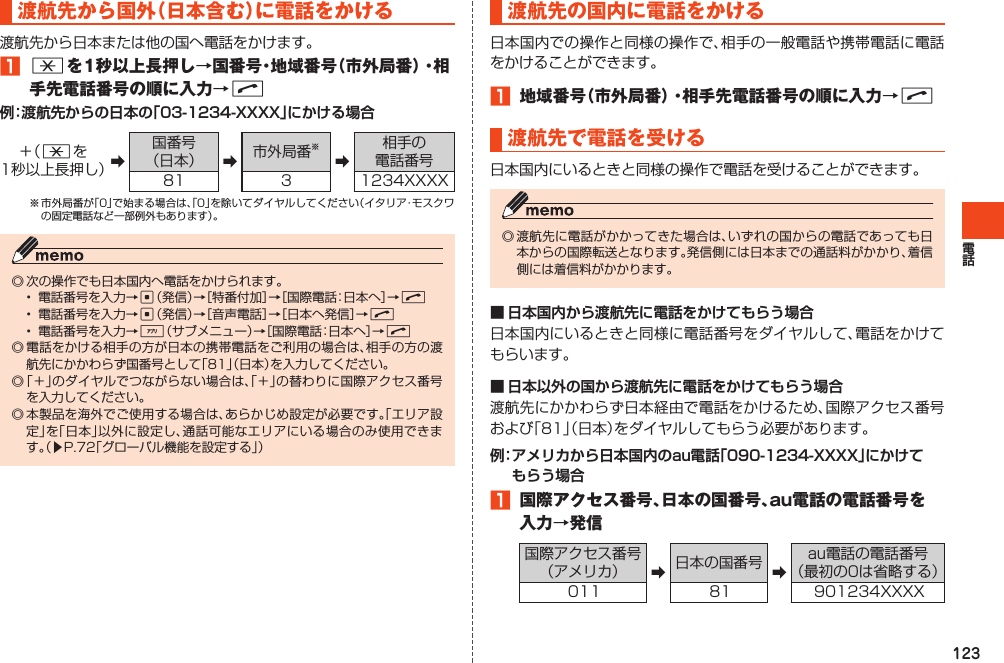 123渡航先から国外（日本含む）に電話をかける渡航先から日本または他の国へ電話をかけます。1*を1秒以上長押し→国番号・地域番号（市外局番）・相手先電話番号の順に入力→N＋（ *を1秒以上長押し）➡国番号（日本） ➡市外局番※➡相手の電話番号81 3 1234XXXX※市外局番が「0」で始まる場合は、「0」を除いてダイヤルしてください（イタリア・モスクワの固定電話など一部例外もあります）。◎次の操作でも日本国内へ電話をかけられます。• 電話番号を入力→c（発信）→［特番付加］→［国際電話：日本へ］→N• 電話番号を入力→c（発信）→［音声電話］→［日本へ発信］→N• 電話番号を入力→%（サブメニュー）→［国際電話：日本へ］→N◎電話をかける相手の方が日本の携帯電話をご利用の場合は、相手の方の渡航先にかかわらず国番号として「81」（日本）を入力してください。◎「＋」のダイヤルでつながらない場合は、「＋」の替わりに国際アクセス番号を入力してください。◎本製品を海外でご使用する場合は、あらかじめ設定が必要です。「エリア設定」を「日本」以外に設定し、通話可能なエリアにいる場合のみ使用できます。（▶P.72「グローバル機能を設定する」）渡航先の国内に電話をかける日本国内での操作と同様の操作で、相手の一般電話や携帯電話に電話をかけることができます。1 地域番号（市外局番）・相手先電話番号の順に入力→N渡航先で電話を受ける日本国内にいるときと同様の操作で電話を受けることができます。◎渡航先に電話がかかってきた場合は、いずれの国からの電話であっても日本からの国際転送となります。発信側には日本までの通話料がかかり、着信側には着信料がかかります。日本国内にいるときと同様に電話番号をダイヤルして、電話をかけてもらいます。渡航先にかかわらず日本経由で電話をかけるため、国際アクセス番号および「81」（日本）をダイヤルしてもらう必要があります。1 国際アクセス番号、日本の国番号、au電話の電話番号を入力→発信国際アクセス番号（アメリカ） ➡日本の国番号 ➡au電話の電話番号（最初の0は省略する）011 81 901234XXXX