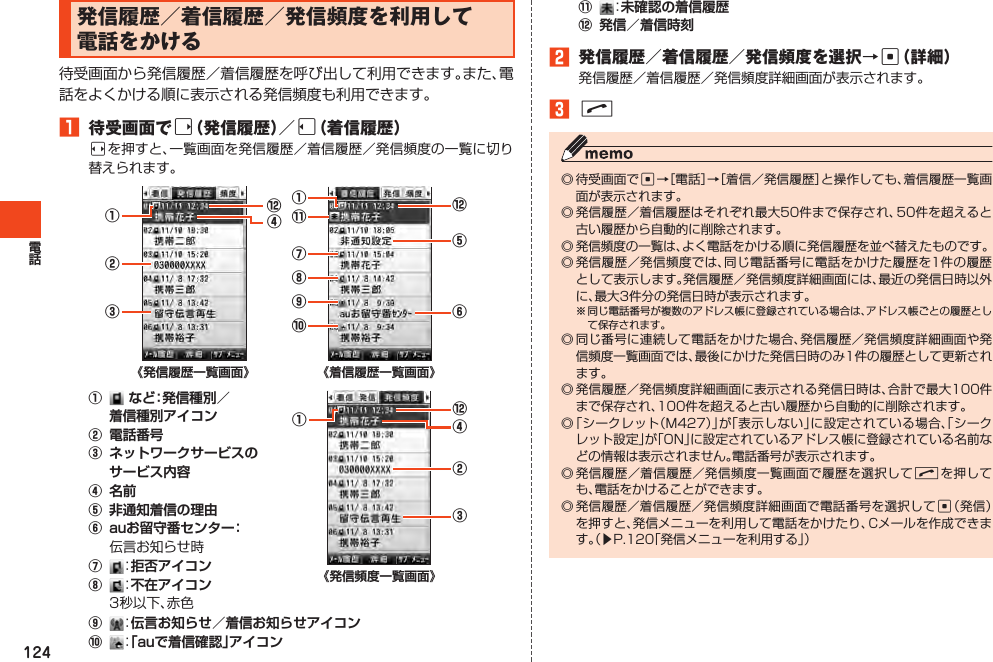 124発信履歴／着信履歴／発信頻度を利用して電話をかける待受画面から発信履歴／着信履歴を呼び出して利用できます。また、電話をよくかける順に表示される発信頻度も利用できます。1 待受画面でr（発信履歴）／l（着信履歴）sを押すと、一覧画面を発信履歴／着信履歴／発信頻度の一覧に切り替えられます。①④⑫②③⑫⑥⑤⑪⑦⑧⑨⑩①①  ②③ ④⑤⑥ 伝言お知らせ時⑦：⑧：3秒以下、赤色⑫④③②①⑨ ：⑩：⑪：⑫2 発信履歴／着信履歴／発信頻度を選択→c（詳細）発信履歴／着信履歴／発信頻度詳細画面が表示されます。3N◎待受画面でc→［電話］→［着信／発信履歴］と操作しても、着信履歴一覧画面が表示されます。◎発信履歴／着信履歴はそれぞれ最大50件まで保存され、50件を超えると古い履歴から自動的に削除されます。◎発信頻度の一覧は、よく電話をかける順に発信履歴を並べ替えたものです。◎発信履歴／発信頻度では、同じ電話番号に電話をかけた履歴を1件の履歴として表示します。発信履歴／発信頻度詳細画面には、最近の発信日時以外に、最大3件分の発信日時が表示されます。※同じ電話番号が複数のアドレス帳に登録されている場合は、アドレス帳ごとの履歴として保存されます。◎同じ番号に連続して電話をかけた場合、発信履歴／発信頻度詳細画面や発信頻度一覧画面では、最後にかけた発信日時のみ1件の履歴として更新されます。◎発信履歴／発信頻度詳細画面に表示される発信日時は、合計で最大100件まで保存され、100件を超えると古い履歴から自動的に削除されます。◎「シークレット（M427）」が「表示しない」に設定されている場合、「シークレット設定」が「ON」に設定されているアドレス帳に登録されている名前などの情報は表示されません。電話番号が表示されます。◎発信履歴／着信履歴／発信頻度一覧画面で履歴を選択してNを押しても、電話をかけることができます。◎発信履歴／着信履歴／発信頻度詳細画面で電話番号を選択してc（発信）を押すと、発信メニューを利用して電話をかけたり、Cメールを作成できます。（▶P.120「発信メニューを利用する」）