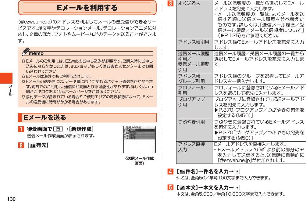 130Eメールを利用する（@ezweb.ne.jp）のアドレスを利用してメールの送受信ができるサービスです。絵文字やデコレーションメール、デコレーションアニメに対応し、文章のほか、フォトやムービーなどのデータを送ることができます。◎Eメールのご利用には、EZwebのお申し込みが必要です。ご購入時にお申し込みにならなかった方は、auショップもしくはお客さまセンターまでお問い合わせください。◎Eメールは海外でもご利用になれます。◎Eメールの送受信には、データ量に応じて変わるパケット通信料がかかります。海外でのご利用は、通信料が高額となる可能性があります。詳しくは、au総合カタログおよびauホームページをご参照ください。◎添付データが含まれている場合やご使用エリアの電波状態によって、Eメールの送受信に時間がかかる場合があります。Eメールを送る1 待受画面でL→［新規作成］送信メール作成画面が表示されます。2［  宛先］3よく送る人 メール送信頻度の一覧から選択してEメールアドレスを宛先に入力します。•メール送信頻度の一覧は、よくメールを送信する順に送信メール履歴を並べ替えたものです。詳しくは、「送信メール履歴／受信メール履歴／メール送信頻度について」（▶P.125）をご参照ください。アドレス帳引用 アドレス帳のEメールアドレスを宛先に入力します。送信メール履歴引用／受信メール履歴引用送信メール履歴／受信メール履歴の一覧から選択してEメールアドレスを宛先に入力します。アドレス帳グループ引用アドレス帳のグループを選択してEメールアドレスを一括入力します。プロフィール引用プロフィールに登録されているEメールアドレスを選択して宛先に入力します。ブログアップ引用ブログアップに登録されているEメールアドレスを宛先に入力します。▶P.370「ブログアップ／つぶやきの宛先を設定する（M50）」つぶやき引用 つぶやきに登録されているEメールアドレスを宛先に入力します。▶P.370「ブログアップ／つぶやきの宛先を設定する（M50）」アドレス直接入力Eメールアドレスを直接入力します。•Eメールアドレスの“@”より前の部分のみを入力して送信すると、送信時に自動的に「@ezweb.ne.jp」が付加されます。4［  件名］→件名を入力→c件名は、全角50／半角100文字まで入力できます。5［  本文］→本文を入力→c本文は、全角5,000／半角10,000文字まで入力できます。