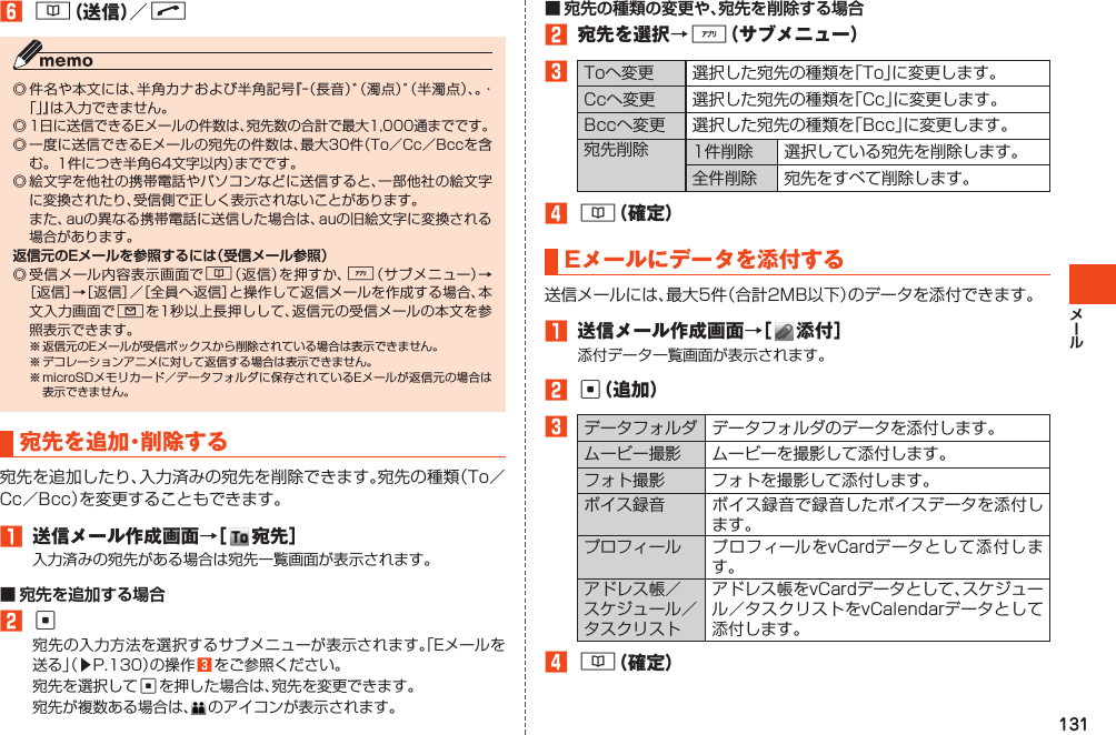 1316&amp;（送信）／N◎件名や本文には、半角カナおよび半角記号『ｰ（長音）゛（濁点）゜（半濁点）、。・「」』は入力できません。◎1日に送信できるEメールの件数は、宛先数の合計で最大1,000通までです。◎一度に送信できるEメールの宛先の件数は、最大30件（To／Cc／Bccを含む。1件につき半角64文字以内）までです。◎絵文字を他社の携帯電話やパソコンなどに送信すると、一部他社の絵文字に変換されたり、受信側で正しく表示されないことがあります。 また、auの異なる携帯電話に送信した場合は、auの旧絵文字に変換される場合があります。◎受信メール内容表示画面で&amp;（返信）を押すか、%（サブメニュー）→［返信］→［返信］／［全員へ返信］と操作して返信メールを作成する場合、本文入力画面でLを1秒以上長押しして、返信元の受信メールの本文を参照表示できます。※返信元のEメールが受信ボックスから削除されている場合は表示できません。※デコレーションアニメに対して返信する場合は表示できません。※microSDメモリカード／データフォルダに保存されているEメールが返信元の場合は表示できません。宛先を追加・削除する宛先を追加したり、入力済みの宛先を削除できます。宛先の種類（To／Cc／Bcc）を変更することもできます。1 送信メール作成画面→［ 宛先］入力済みの宛先がある場合は宛先一覧画面が表示されます。2c宛先の入力方法を選択するサブメニューが表示されます。「Eメールを送る」（▶P.130）の操作3をご参照ください。宛先を選択してcを押した場合は、宛先を変更できます。宛先が複数ある場合は、 のアイコンが表示されます。2 宛先を選択→%（サブメニュー）3Toへ変更 選択した宛先の種類を「To」に変更します。Ccへ変更 選択した宛先の種類を「Cc」に変更します。Bccへ変更 選択した宛先の種類を「Bcc」に変更します。宛先削除 1件削除 選択している宛先を削除します。全件削除 宛先をすべて削除します。4&amp;（確定）Eメールにデータを添付する送信メールには、最大5件（合計2MB以下）のデータを添付できます。1 送信メール作成画面→［ 添付］添付データ一覧画面が表示されます。2c（追加）3データフォルダ データフォルダのデータを添付します。ムービー撮影 ムービーを撮影して添付します。フォト撮影 フォトを撮影して添付します。ボイス録音 ボイス録音で録音したボイスデータを添付します。プロフィールプロフィールをvCardデータとして添付します。アドレス帳／スケジュール／タスクリストアドレス帳をvCardデータとして、スケジュール／タスクリストをvCalendarデータとして添付します。4&amp;（確定）