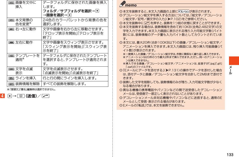 133画像を文中に挿入データフォルダに保存された画像を挿入します。c c本文背景の色を変更※24色のカラーパレットから背景の色を選択します。右→左に動作 文字や画像を右から左に移動させます。「テロップ表示を開始」「テロップ表示を終了」左右に動作 文字や画像をスウィング表示させます。「スウィング表示を開始」「スウィング表示を終了」テンプレートを適用※データフォルダに保存されたテンプレートを選択すると、テンプレートが適用されます。文字を点滅表示文字を点滅表示させます。「点滅表示を開始」「点滅表示を終了」ラインを挿入 行と行の間にラインを挿入します。装飾情報を解除 すべての装飾を解除します。※「冒頭文」「署名」編集時は選択できません。4c→&amp;（送信）／N◎本文を装飾すると、本文入力画面の上部に が表示されます。◎デコレーション絵文字を挿入する方法については、「絵文字／デコレーション絵文字／記号／顔文字の入力」（▶P.102）をご参照ください。◎本文を装飾中にNを押すと、装飾を1つ前の状態に戻すことができます。◎本文を装飾する場合は、装飾情報を含めて約10KB（全角2,482文字）の文字を入力できます。本文入力画面に表示される残り入力可能文字数（バイト数）には、装飾情報のデータ量も入力バイト数としてカウントされています。◎本文には、最大20件（合計100KB以下）の画像／デコレーション絵文字／アニメーションを挿入できます。本文入力画面には、残り挿入可能画像（バイト数）が表示されます。※一度挿入した画像／デコレーション絵文字は、件数に関係なく繰り返し挿入できます。※アニメーションは20件のうち最大2件まで挿入できます。ただし、同一のアニメーションは挿入できません。※挿入できる画像／デコレーション絵文字／アニメーションは、拡張子が「.jpg」「.gif」「.swf」のファイルです。◎「Eメールにデータを添付する」（▶P.131）の操作でデータを添付した場合は、添付データと画像／デコレーション絵文字を合計して2MBまで添付できます。◎装飾した文字を削除しても、装飾情報のみが残り、入力可能文字数が少なくなる場合があります。◎異なる機種の携帯電話やパソコンなどの間で送受信したデコレーションメールは、受信側で一部正しく表示されないことがあります。◎デコレーションメール非対応機種やパソコンなどに送信すると、通常のEメールとして受信・表示される場合があります。◎Eメールの「転送」では、本文を装飾できません。