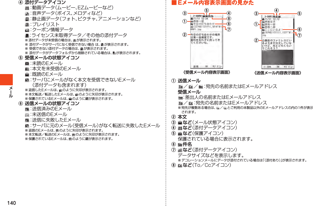 140④：動画データ（ムービー、EZムービーなど）：音声データ（ボイス、メロディなど）：静止画データ（フォト、ピクチャ、アニメーションなど）：プレイリスト：クーポン情報データ：ライセンス未取得データ／その他の添付データ※添付データが未受信の場合は、 が表示されます。※添付データがサーバになく受信できない場合は、 が表示されます。※受信できない添付データの場合は、 が表示されます。※添付データがデータフォルダから削除されている場合は、 が表示されます。⑤：未読のEメール：本文を未受信のEメール：既読のEメール：サーバにメールがなく本文を受信できないEメール（添付データも含まれます）※返信したEメールは、 のように矢印が表示されます。※本文転送／転送したEメールは、 のように矢印が表示されます。※保護されているEメールは、 のように鍵が表示されます。⑥：送信済みのEメール：未送信のEメール：送信に失敗したEメール： サーバに元のメール（受信メール）がなく転送に失敗したEメール※返信のEメールは、 のように矢印が表示されます。※本文転送／転送のEメールは、 のように矢印が表示されます。※保護されているEメールは、 のように鍵が表示されます。■Eメール内容表示画面の見かた②⑥⑦⑧④③①⑤②⑥⑦①⑤③④①／  ／  ：宛先の名前またはEメールアドレス：差出人の名前またはEメールアドレス／  ：宛先の名前またはEメールアドレス※宛先が複数ある場合は、 ／  とご利用の本製品以外のEメールアドレスの内の1件が表示されます。②③（メール状態アイコン）④（添付データアイコン）⑤（保護アイコン） 保護されている場合に表示されます。⑥⑦（添付データアイコン） データサイズなどを表示します。※デコレーションメールにデータが添付されている場合は「（添付あり）」が表示されます。⑧ （To／Ccアイコン）