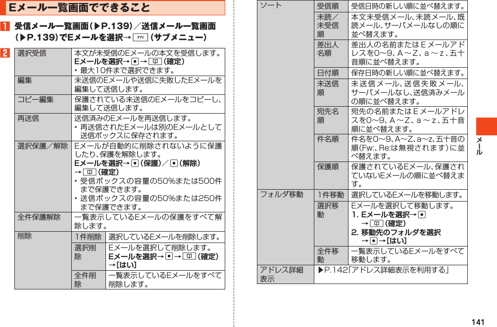 141Eメール一覧画面でできること1 受信メール一覧画面（▶P.139）／送信メール一覧画面（▶P.139）でEメールを選択→%（サブメニュー）2選択受信 本文が未受信のEメールの本文を受信します。c&amp;•最大10件まで選択できます。編集 未送信のEメールや送信に失敗したEメールを編集して送信します。コピー編集 保護されている未送信のEメールをコピーし、編集して送信します。再送信 送信済みのEメールを再送信します。•再送信されたEメールは別のEメールとして送信ボックスに保存されます。選択保護／解除 Eメールが自動的に削除されないように保護したり、保護を解除します。cc&amp;•受信ボックスの容量の50%または500件まで保護できます。•送信ボックスの容量の50%または250件まで保護できます。全件保護解除 一覧表示しているEメールの保護をすべて解除します。削除 1件削除 選択しているEメールを削除します。選択削除Eメールを選択して削除します。c&amp;全件削除一覧表示しているEメールをすべて削除します。ソート 受信順受信日時の新しい順に並べ替えます。未読／未受信順本文未受信メール、未読メール、既読メール、サーバメールなしの順に並べ替えます。差出人名順差出人の名前またはＥメールアドレスを0～9、Ａ～Ｚ、ａ～ｚ、五十音順に並べ替えます。日付順保存日時の新しい順に並べ替えます。未送信順未送信メール、送信失敗メール、サーバメールなし、送信済みメールの順に並べ替えます。宛先名順宛先の名前またはＥメールアドレスを0～9、Ａ～Ｚ、ａ～ｚ、五十音順に並べ替えます。件名順 件名を0～9、A～Z、a～z、五十音の順（Fw:、Re:は無視されます）に並べ替えます。保護順 保護されているEメール、保護されていないEメールの順に並べ替えます。フォルダ移動 1件移動 選択しているEメールを移動します。選択移動Eメールを選択して移動します。c &amp;c全件移動一覧表示しているEメールをすべて移動します。アドレス詳細表示▶P.142「アドレス詳細表示を利用する」