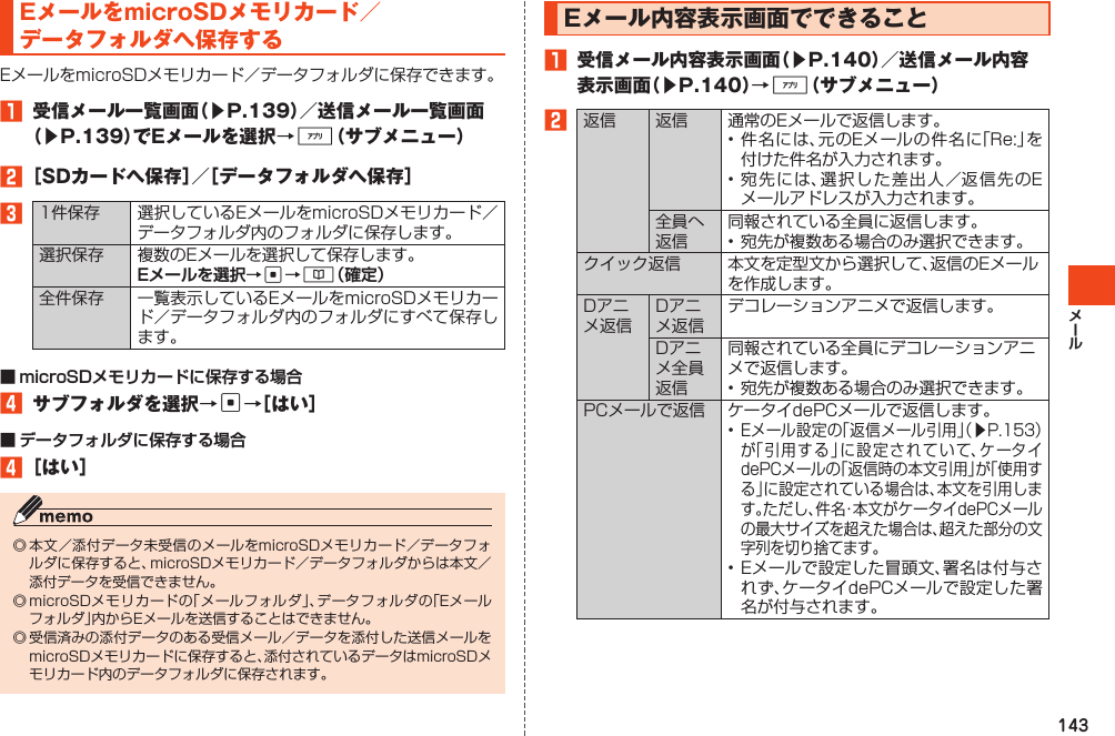 143EメールをmicroSDメモリカード／データフォルダへ保存するEメールをmicroSDメモリカード／データフォルダに保存できます。1 受信メール一覧画面（▶P.139）／送信メール一覧画面（▶P.139）でEメールを選択→%（サブメニュー）2［SDカードへ保存］／［データフォルダへ保存］31件保存 選択しているEメールをmicroSDメモリカード／データフォルダ内のフォルダに保存します。選択保存 複数のEメールを選択して保存します。c&amp;全件保存 一覧表示しているEメールをmicroSDメモリカード／データフォルダ内のフォルダにすべて保存します。4 サブフォルダを選択→c→［はい］4［はい］◎本文／添付データ未受信のメールをmicroSDメモリカード／データフォルダに保存すると、microSDメモリカード／データフォルダからは本文／添付データを受信できません。◎microSDメモリカードの「メールフォルダ」、データフォルダの「Eメールフォルダ」内からEメールを送信することはできません。◎受信済みの添付データのある受信メール／データを添付した送信メールをmicroSDメモリカードに保存すると、添付されているデータはmicroSDメモリカード内のデータフォルダに保存されます。Eメール内容表示画面でできること1 受信メール内容表示画面（▶P.140）／送信メール内容表示画面（▶P.140）→%（サブメニュー）2返信 返信 通常のEメールで返信します。•件名には、元のEメールの件名に「Re:」を付けた件名が入力されます。•宛先には、選択した差出人／返信先のEメールアドレスが入力されます。全員へ返信同報されている全員に返信します。•宛先が複数ある場合のみ選択できます。クイック返信 本文を定型文から選択して、返信のEメールを作成します。Dアニメ返信Dアニメ返信デコレーションアニメで返信します。Dアニメ全員返信同報されている全員にデコレーションアニメで返信します。•宛先が複数ある場合のみ選択できます。PCメールで返信 ケータイdePCメールで返信します。•Eメール設定の「返信メール引用」（▶P.153）が「引用する」に設定されていて、ケータイdePCメールの「返信時の本文引用」が「使用する」に設定されている場合は、本文を引用します。ただし、件名・本文がケータイdePCメールの最大サイズを超えた場合は、超えた部分の文字列を切り捨てます。•Eメールで設定した冒頭文、署名は付与されず、ケータイdePCメールで設定した署名が付与されます。