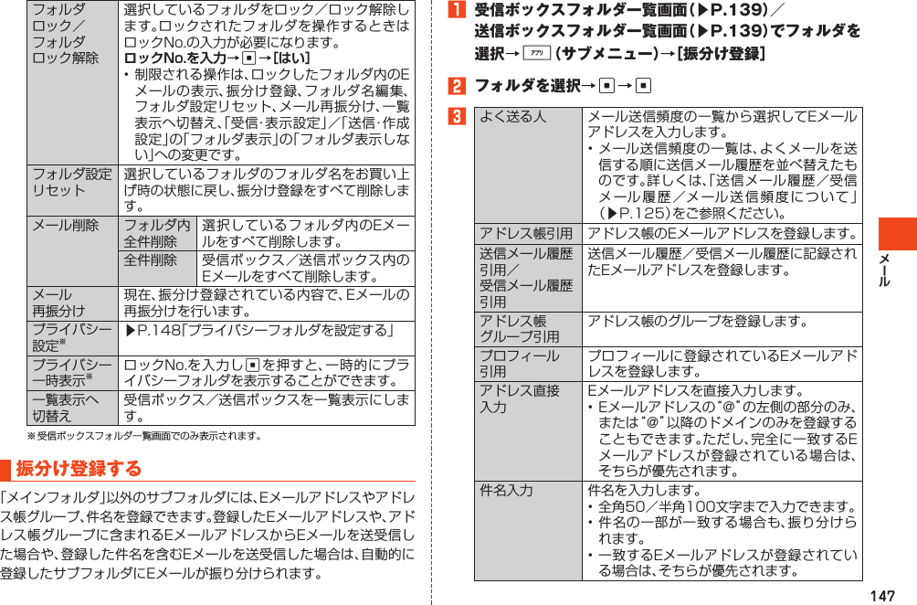 147フォルダロック／フォルダロック解除選択しているフォルダをロック／ロック解除します。ロックされたフォルダを操作するときはロックNo.の入力が必要になります。c•制限される操作は、ロックしたフォルダ内のEメールの表示、振分け登録、フォルダ名編集、フォルダ設定リセット、メール再振分け、一覧表示へ切替え、「受信・表示設定」／「送信・作成設定」の「フォルダ表示」の「フォルダ表示しない」への変更です。フォルダ設定リセット選択しているフォルダのフォルダ名をお買い上げ時の状態に戻し、振分け登録をすべて削除します。メール削除 フォルダ内全件削除選択しているフォルダ内のEメールをすべて削除します。全件削除 受信ボックス／送信ボックス内のEメールをすべて削除します。メール再振分け現在、振分け登録されている内容で、Eメールの再振分けを行います。プライバシー設定※▶P.148「プライバシーフォルダを設定する」プライバシー一時表示※ロックNo.を入力しcを押すと、一時的にプライバシーフォルダを表示することができます。一覧表示へ切替え受信ボックス／送信ボックスを一覧表示にします。※受信ボックスフォルダ一覧画面でのみ表示されます。振分け登録する「メインフォルダ」以外のサブフォルダには、Eメールアドレスやアドレス帳グループ、件名を登録できます。登録したEメールアドレスや、アドレス帳グループに含まれるEメールアドレスからEメールを送受信した場合や、登録した件名を含むEメールを送受信した場合は、自動的に登録したサブフォルダにEメールが振り分けられます。1 受信ボックスフォルダ一覧画面（▶P.139）／送信ボックスフォルダ一覧画面（▶P.139）でフォルダを選択→%（サブメニュー）→［振分け登録］2 フォルダを選択→c→c3よく送る人 メール送信頻度の一覧から選択してEメールアドレスを入力します。•メール送信頻度の一覧は、よくメールを送信する順に送信メール履歴を並べ替えたものです。詳しくは、「送信メール履歴／受信メール履歴／メール送信頻度について」（▶P.125）をご参照ください。アドレス帳引用 アドレス帳のEメールアドレスを登録します。送信メール履歴引用／受信メール履歴引用送信メール履歴／受信メール履歴に記録されたEメールアドレスを登録します。アドレス帳グループ引用アドレス帳のグループを登録します。プロフィール引用プロフィールに登録されているEメールアドレスを登録します。アドレス直接入力Eメールアドレスを直接入力します。•Eメールアドレスの“＠”の左側の部分のみ、または“＠”以降のドメインのみを登録することもできます。ただし、完全に一致するEメールアドレスが登録されている場合は、そちらが優先されます。件名入力 件名を入力します。•全角50／半角100文字まで入力できます。•件名の一部が一致する場合も、振り分けられます。•一致するEメールアドレスが登録されている場合は、そちらが優先されます。