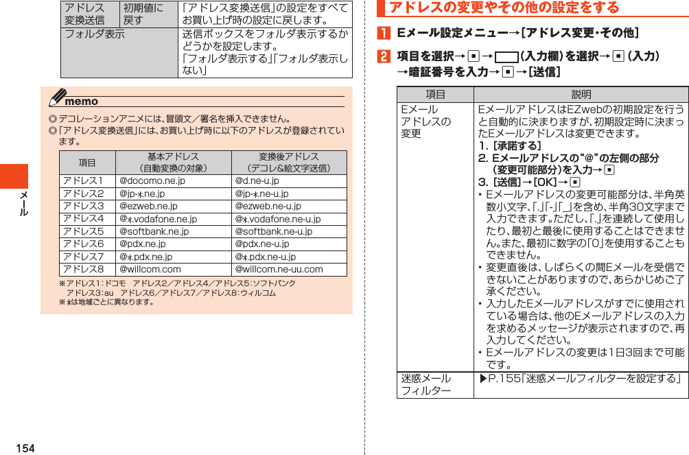 154アドレス変換送信初期値に戻す「アドレス変換送信」の設定をすべてお買い上げ時の設定に戻します。フォルダ表示 送信ボックスをフォルダ表示するかどうかを設定します。「フォルダ表示する」「フォルダ表示しない」◎デコレーションアニメには、冒頭文／署名を挿入できません。◎「アドレス変換送信」には、お買い上げ時に以下のアドレスが登録されています。項目 基本アドレス（自動変換の対象）変換後アドレス（デコレ&amp;絵文字送信）アドレス1 @docomo.ne.jp @d.ne-u.jpアドレス2 @jp- .ne.jp @jp- .ne-u.jpアドレス3 @ezweb.ne.jp @ezweb.ne-u.jpアドレス4 @ .vodafone.ne.jp @ .vodafone.ne-u.jpアドレス5 @softbank.ne.jp @softbank.ne-u.jpアドレス6 @pdx.ne.jp @pdx.ne-u.jpアドレス7 @ .pdx.ne.jp @ .pdx.ne-u.jpアドレス8 @willcom.com @willcom.ne-uu.com※アドレス1：ドコモ　アドレス2／アドレス4／アドレス5：ソフトバンク アドレス3：au　アドレス6／アドレス7／アドレス8：ウィルコム※ は地域ごとに異なります。アドレスの変更やその他の設定をする1 Eメール設定メニュー→［アドレス変更・その他］2 項目を選択→c→ （入力欄）を選択→c（入力）→暗証番号を入力→c→［送信］項目 説明Eメールアドレスの変更EメールアドレスはEZwebの初期設定を行うと自動的に決まりますが、初期設定時に決まったEメールアドレスは変更できます。cc•Eメールアドレスの変更可能部分は、半角英数小文字、「.」「-」「_」を含め、半角30文字まで入力できます。ただし、「.」を連続して使用したり、最初と最後に使用することはできません。また、最初に数字の「0」を使用することもできません。•変更直後は、しばらくの間Eメールを受信できないことがありますので、あらかじめご了承ください。•入力したEメールアドレスがすでに使用されている場合は、他のEメールアドレスの入力を求めるメッセージが表示されますので、再入力してください。•Eメールアドレスの変更は1日3回まで可能です。迷惑メールフィルター▶P.155「迷惑メールフィルターを設定する」