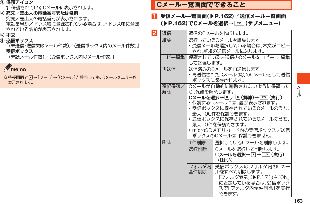 163③：保護されているCメールに表示されます。④宛先／差出人の電話番号が表示されます。 電話番号がアドレス帳に登録されている場合は、アドレス帳に登録されている名前が表示されます。⑤⑥「（未送信・送信失敗メール件数）／（送信ボックス内のメール件数）」「（未読メール件数）／（受信ボックス内のメール件数）」◎待受画面でc→［ツール］→［Cメール］と操作しても、Cメールメニューが表示されます。Cメール一覧画面でできること1 受信メール一覧画面（▶P.162）／送信メール一覧画面（▶P.162）でCメールを選択→%（サブメニュー）2返信 返信のCメールを作成します。編集 選択しているCメールを編集します。•受信メールを選択している場合は、本文がコピーされ、新規の送信メールになります。コピー編集 保護されている未送信のCメールをコピーし、編集して送信します。再送信 送信済みのCメールを再送信します。•再送信されたCメールは別のCメールとして送信ボックスに保存されます。選択保護／解除Cメールが自動的に削除されないように保護したり、保護を解除します。cc%•保護するCメールには、 が表示されます。•受信ボックスに保存されているCメールのうち、最大100件を保護できます。•送信ボックスに保存されているCメールのうち、最大50件を保護できます。•microSDメモリカード内の受信ボックス／送信ボックスのCメールは、保護できません。削除 1件削除 選択しているCメールを削除します。選択削除 Cメールを選択して削除します。c%フォルダ内全件削除受信ボックスのフォルダ内のCメールをすべて削除します。•「フォルダ表示」（▶P.171）を「ON」に設定している場合は、受信ボックスで「フォルダ内全件削除」を実行できます。