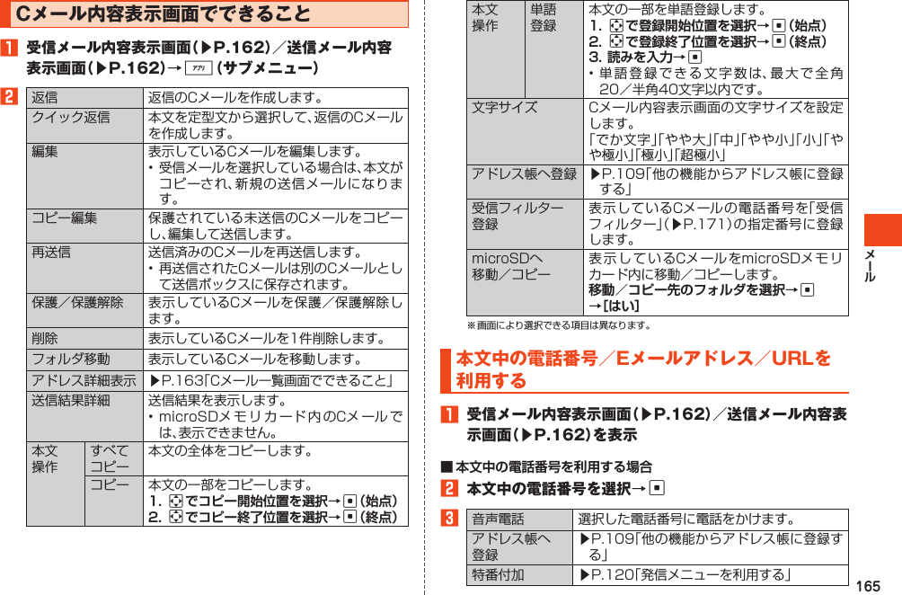 165Cメール内容表示画面でできること1 受信メール内容表示画面（▶P.162）／送信メール内容表示画面（▶P.162）→%（サブメニュー）2返信 返信のCメールを作成します。クイック返信 本文を定型文から選択して、返信のCメールを作成します。編集 表示しているCメールを編集します。•受信メールを選択している場合は、本文がコピーされ、新規の送信メールになります。コピー編集 保護されている未送信のCメールをコピーし、編集して送信します。再送信 送信済みのCメールを再送信します。•再送信されたCメールは別のCメールとして送信ボックスに保存されます。保護／保護解除 表示しているCメールを保護／保護解除します。削除 表示しているCメールを1件削除します。フォルダ移動 表示しているCメールを移動します。アドレス詳細表示 ▶P.163「Cメール一覧画面でできること」送信結果詳細 送信結果を表示します。•microSDメモリカード内のCメールでは、表示できません。本文操作すべてコピー本文の全体をコピーします。コピー 本文の一部をコピーします。acac本文操作単語登録本文の一部を単語登録します。acacc•単語登録できる文字数は、最大で全角20／半角40文字以内です。文字サイズ Cメール内容表示画面の文字サイズを設定します。「でか文字」「やや大」「中」「やや小」「小」「やや極小」「極小」「超極小」アドレス帳へ登録 ▶P.109「他の機能からアドレス帳に登録する」受信フィルター登録表示しているCメールの電話番号を「受信フィルター」（▶P.171）の指定番号に登録します。microSDへ移動／コピー表示しているCメールをmicroSDメモリカード内に移動／コピーします。c ※画面により選択できる項目は異なります。本文中の電話番号／Eメールアドレス／URLを利用する1 受信メール内容表示画面（▶P.162）／送信メール内容表示画面（▶P.162）を表示2 本文中の電話番号を選択→c3音声電話 選択した電話番号に電話をかけます。アドレス帳へ登録▶P.109「他の機能からアドレス帳に登録する」特番付加 ▶P.120「発信メニューを利用する」