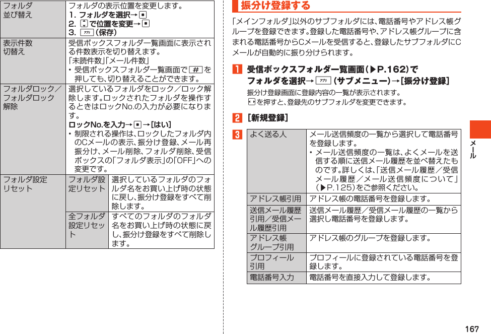 167フォルダ並び替えフォルダの表示位置を変更します。cjc%表示件数切替え受信ボックスフォルダ一覧画面に表示される件数表示を切り替えます。「未読件数」「メール件数」•受信ボックスフォルダ一覧画面で#を押しても、切り替えることができます。フォルダロック／フォルダロック解除選択しているフォルダをロック／ロック解除します。ロックされたフォルダを操作するときはロックNo.の入力が必要になります。c•制限される操作は、ロックしたフォルダ内のCメールの表示、振分け登録、メール再振分け、メール削除、フォルダ削除、受信ボックスの「フォルダ表示」の「OFF」への変更です。フォルダ設定リセットフォルダ設定リセット選択しているフォルダのフォルダ名をお買い上げ時の状態に戻し、振分け登録をすべて削除します。全フォルダ設定リセットすべてのフォルダのフォルダ名をお買い上げ時の状態に戻し、振分け登録をすべて削除します。振分け登録する「メインフォルダ」以外のサブフォルダには、電話番号やアドレス帳グループを登録できます。登録した電話番号や、アドレス帳グループに含まれる電話番号からCメールを受信すると、登録したサブフォルダにCメールが自動的に振り分けられます。1 受信ボックスフォルダ一覧画面（▶P.162）でフォルダを選択→%（サブメニュー）→［振分け登録］振分け登録画面に登録内容の一覧が表示されます。sを押すと、登録先のサブフォルダを変更できます。2［新規登録］3よく送る人 メール送信頻度の一覧から選択して電話番号を登録します。•メール送信頻度の一覧は、よくメールを送信する順に送信メール履歴を並べ替えたものです。詳しくは、「送信メール履歴／受信メール履歴／メール送信頻度について」（▶P.125）をご参照ください。アドレス帳引用 アドレス帳の電話番号を登録します。送信メール履歴引用／受信メール履歴引用送信メール履歴／受信メール履歴の一覧から選択し電話番号を登録します。アドレス帳グループ引用アドレス帳のグループを登録します。プロフィール引用プロフィールに登録されている電話番号を登録します。電話番号入力 電話番号を直接入力して登録します。