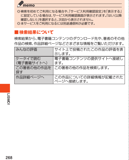 268LISMO!◎検索を初めてご利用になる場合や、「サービス利用確認設定」を「表示する」に設定している場合は、サービス利用確認画面が表示されます。「はい（以降確認しない）」を選択すると、次回から表示されません。◎本サービスをご利用になるには別途通信料が必要です。■検索結果について検索結果から、電子書籍コンテンツのダウンロード先や、著者のその他作品の検索、作品詳細ページなどさまざまな情報をご覧いただけます。みんなの評価 サイト上で投稿されたこの作品の評価を表示します。ケータイで読む（電子書籍サイトへ）電子書籍コンテンツの提供サイトへ接続します。この著者の他の作品を探すこの著者の他の作品を検索します。作品詳細ページへ この作品についての詳細情報が記載されたページへ接続します。