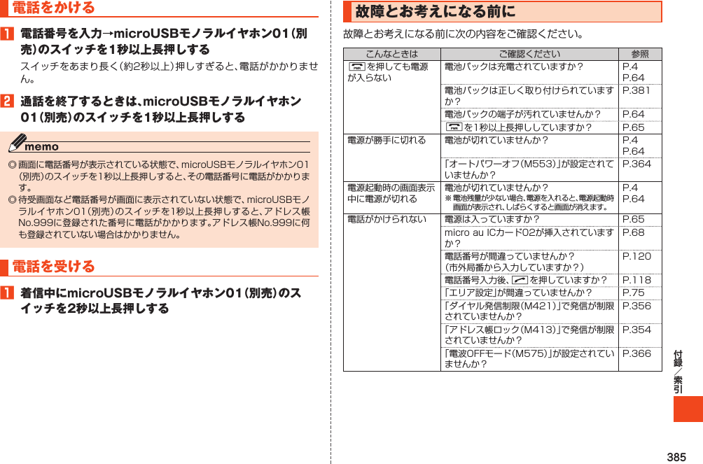 385電話をかける1 電話番号を入力→microUSBモノラルイヤホン01（別売）のスイッチを1秒以上長押しする2 通話を終了するときは、microUSBモノラルイヤホン01（別売）のスイッチを1秒以上長押しする電話を受ける1 着信中にmicroUSBモノラルイヤホン01（別売）のスイッチを2秒以上長押しする故障とお考えになる前に  F  F     N  