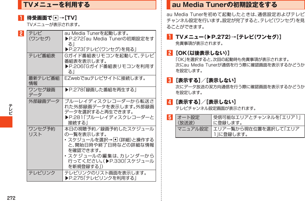 272TVメニューを利用する1 待受画面でc→［TV］TVメニューが表示されます。2テレビ（ワンセグ）auMediaTunerを起動します。▶P.272「auMediaTunerの初期設定をする」▶P.273「テレビ（ワンセグ）を見る」テレビ番組表 Gガイド番組表リモコンを起動して、テレビ番組表を表示します。▶P.206「Gガイド番組表リモコンを利用する」最新テレビ番組情報EZwebでauテレビサイトに接続します。ワンセグ録画データ▶P.278「録画した番組を再生する」外部録画データ ブルーレイディスクレコーダーから転送された外部録画データを表示します。外部録画データを選択すると再生できます。▶P.281「ブルーレイディスクレコーダーと接続する」ワンセグ予約リスト本日の視聴予約／録画予約したスケジュールの一覧を表示します。•スケジュールを選択→c（詳細）と操作すると、開始日時や終了日時などの詳細な情報を確認できます。•スケジュールの編集は、カレンダーから行ってください。（▶P.330「スケジュールを新規登録する」）テレビリンク テレビリンクのリスト画面を表示します。▶P.275「テレビリンクを利用する」auMediaTunerの初期設定をするauMediaTunerを初めて起動したときは、通信設定およびテレビチャンネル設定を行います。設定が完了すると、テレビ（ワンセグ）を見ることができます。1 TVメニュー（▶P.272）→［テレビ（ワンセグ）］免責事項が表示されます。2［OK（以後表示しない）］「OK」を選択すると、次回の起動時も免責事項が表示されます。次にauMediaTunerが通信を行う際に確認画面を表示するかどうかを設定します。3［表示する］／［表示しない］次にデータ放送の双方向通信を行う際に確認画面を表示するかどうかを設定します。4［表示する］／［表示しない］テレビチャンネル設定画面が表示されます。5オート設定（放送波）受信可能なエリアとチャンネルを「エリア1」に登録します。マニュアル設定 エリア一覧から現在位置を選択して「エリア1」に登録します。