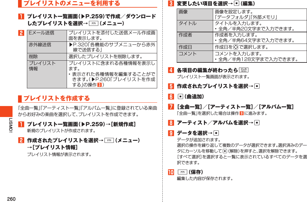 260LISMO!プレイリストのメニューを利用する1 プレイリスト一覧画面（▶P.259）で作成／ダウンロードしたプレイリストを選択→%（メニュー）2Eメール送信 プレイリストを添付した送信メール作成画面を表示します。赤外線送信 ▶P.320「各機能のサブメニューから赤外線で送信する」削除 選択したプレイリストを削除します。プレイリスト情報プレイリストに含まれる各種情報を表示します。•表示された各種情報を編集することができます。（▶P.260「プレイリストを作成する」の操作3）プレイリストを作成する「全曲一覧」「アーティスト一覧」「アルバム一覧」に登録されている楽曲からお好みの楽曲を選択して、プレイリストを作成できます。1 プレイリスト一覧画面（▶P.259）→［新規作成］新規のプレイリストが作成されます。2 作成されたプレイリストを選択→%（メニュー）→［プレイリスト情報］プレイリスト情報が表示されます。3 変更したい項目を選択→c（編集）画像 画像を設定します。「データフォルダ」「外部メモリ」タイトル タイトルを入力します。•全角／半角20文字まで入力できます。作成者 作成者を入力します。•全角／半角64文字まで入力できます。作成日 作成日をaで選択します。コメント コメントを入力します。•全角／半角128文字まで入力できます。4 各項目の編集が終わったらCプレイリスト一覧画面が表示されます。5 作成されたプレイリストを選択→c6c（曲追加）7［全曲一覧］／［アーティスト一覧］／［アルバム一覧］「全曲一覧」を選択した場合は操作9に進みます。8 アーティスト／アルバムを選択→c9 データを選択→cデータが追加されます。選択の操作を繰り返して複数のデータが選択できます。選択済みのデータにカーソルを移動してc（解除）を押すと、選択を解除できます。［すべて選択］を選択すると一覧に表示されているすべてのデータを選択できます。󱈲%（保存）編集した内容が保存されます。