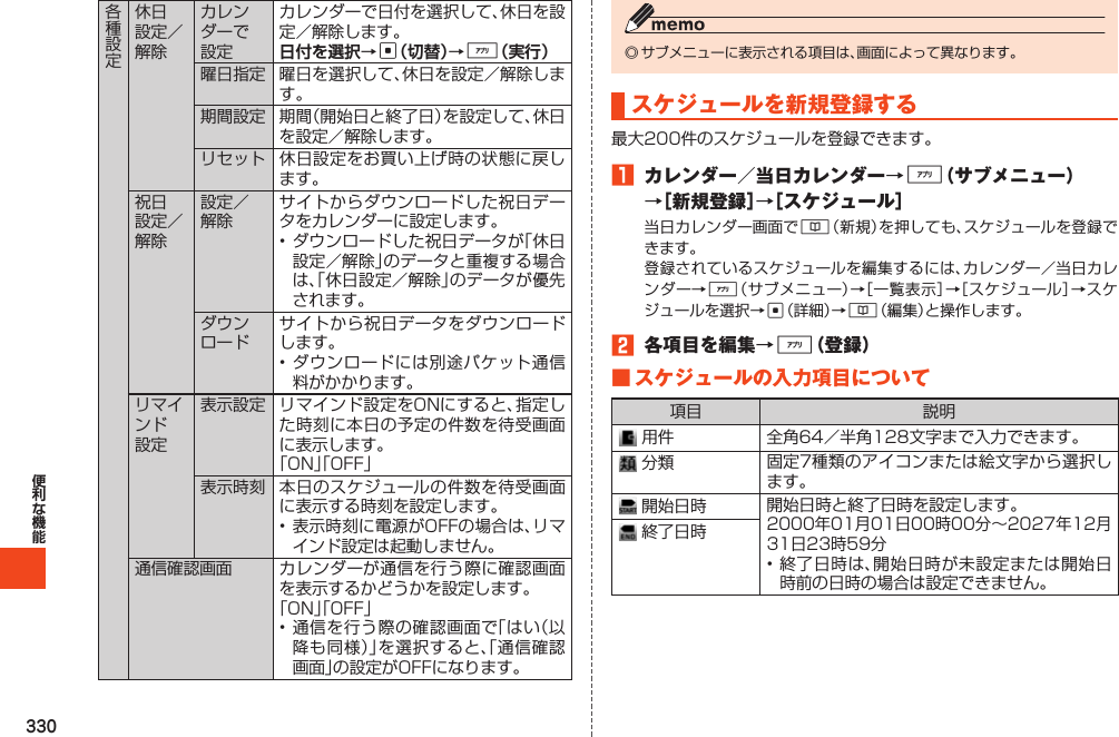 330休日設定／解除カレンダーで設定カレンダーで日付を選択して、休日を設定／解除します。日付を選択→c（切替）→%（実行）曜日指定 曜日を選択して、休日を設定／解除します。期間設定 期間（開始日と終了日）を設定して、休日を設定／解除します。リセット 休日設定をお買い上げ時の状態に戻します。祝日設定／解除設定／解除サイトからダウンロードした祝日データをカレンダーに設定します。•ダウンロードした祝日データが「休日設定／解除」のデータと重複する場合は、「休日設定／解除」のデータが優先されます。ダウンロードサイトから祝日データをダウンロードします。•ダウンロードには別途パケット通信料がかかります。リマインド設定表示設定 リマインド設定をONにすると、指定した時刻に本日の予定の件数を待受画面に表示します。「ON」「OFF」表示時刻 本日のスケジュールの件数を待受画面に表示する時刻を設定します。•表示時刻に電源がOFFの場合は、リマインド設定は起動しません。通信確認画面 カレンダーが通信を行う際に確認画面を表示するかどうかを設定します。「ON」「OFF」•通信を行う際の確認画面で「はい（以降も同様）」を選択すると、「通信確認画面」の設定がOFFになります。◎サブメニューに表示される項目は、画面によって異なります。スケジュールを新規登録する最大200件のスケジュールを登録できます。1 カレンダー／当日カレンダー→%（サブメニュー）→［新規登録］→［スケジュール］当日カレンダー画面で&amp;（新規）を押しても、スケジュールを登録できます。登録されているスケジュールを編集するには、カレンダー／当日カレンダー→%（サブメニュー）→［一覧表示］→［スケジュール］→スケジュールを選択→c（詳細）→&amp;（編集）と操作します。2 各項目を編集→%（登録）■スケジュールの入力項目について項目 説明用件 全角64／半角128文字まで入力できます。分類 固定7種類のアイコンまたは絵文字から選択します。開始日時 開始日時と終了日時を設定します。2000年01月01日00時00分～2027年12月31日23時59分•終了日時は、開始日時が未設定または開始日時前の日時の場合は設定できません。終了日時