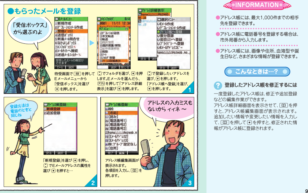 112 32 3かかって きた電話やメールをアドレス帳に登録するアドレス帳編集画面が表示されます 。各項目を入力し、&amp;を押します 。アドレス帳編集画面が表示されます 。各項目を入力し、&amp;を押します 。 着信履歴からアドレス帳に登録 できるのよ∼待受画面でLを押してEメールメニューから「受信ボックス」を選びcを押します。「新規登録」を選びcを押し､jでEメールアドレスの属性を選び cを押すと…「新規登録」を選んでcを押して、jで電話番号の属性を選びcを押すと…名前を入力したら登録完了「受信ボックス」から選ぶのよ登録方法は電話のときと同じねアドレスの入力ミスもないから ィィネ  ∼ 例えば「携帯電話」を  選んで…かかって きた電話やメールをアドレス帳に登録する●かかってきた電話を登録●もらったメールを登録カンタン∼待受画面でlを押すと着信履歴一覧画面が表示されます 。jで登録したい番号を選びます。%を押すとメニューが表示されます。「アドレス帳へ登録」を選びcを押します。jで登録したいアドレスを選び、cを押します。「アドレス帳へ登録」を選び、cを押します。アドレス帳を使えば、電話やメールの送信が 楽になるのョ！カンタン∼jでフォル ダを選び、cを押します。Eメールを選んだら、%を押して「アドレス詳細表示」を選びcを押します。アドレス帳に登録する登録したアドレス帳を修正するには一度登録したアドレス帳は、修正や追加登録などの編集作業ができます。アドレス帳詳細画面を表示させて、&amp;を押すと、アドレス帳編集画面が表示されます。追加したい情報や変更したい情報を入力して、&amp;を押してcを押すと、修正された情報がアドレス帳に登録されます。●アドレス帳には、最大1,000件までの相手先を登録できます。●アドレス帳に電話番号を登録する場合は、市外局番から入力します。●アドレス帳には、画像や住所、血液型や誕生日など、さまざまな情報が登録できます。こんなときは…？ ●INFORMATION● 98