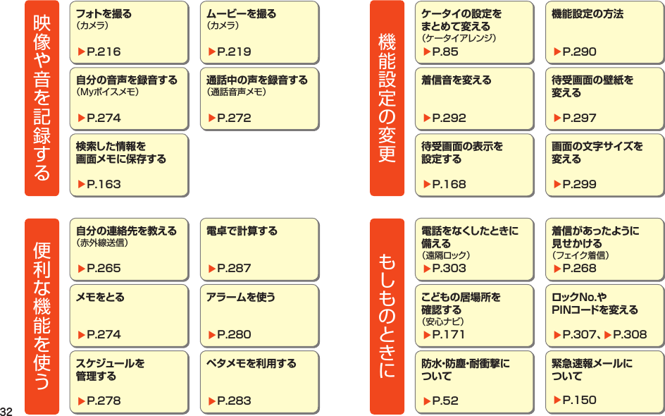 32電 話 を な くし た と き に備える（遠隔ロック）▶P. 303こどもの居場所を確認する（安心ナビ）▶P. 171防 水・防 塵・耐 衝 撃 に ついて▶P. 52着信があったように見せかける（フェイク着信）▶P. 268ロックNo.やPINコードを変える▶P. 307、▶P. 308緊急速報メールについて▶P. 150ケータイの設定をまとめて変える（ケータイアレンジ）▶P. 85着信音を変える▶P. 292待受画面の表示を設定する▶P. 168機能設定の方法▶P. 290待受画面の壁紙を変える▶P. 297画面の文字サイズを変える▶P. 299フォトを撮る（カメラ）▶P. 216通話中の声を録音する（通話音声メモ）▶P. 272ムービーを撮る（カメラ）▶P. 219自分の音声を録音する（Myボイスメモ）▶P. 274検索した情報を画面メモに保存する▶P. 163自分の連絡先を教える（赤外線送信）▶P. 265メモをとる▶P. 274スケジュー ルを管理する▶P. 278電卓で計算する▶P. 287アラームを使う▶P. 280ペタメモを利用する▶P. 283