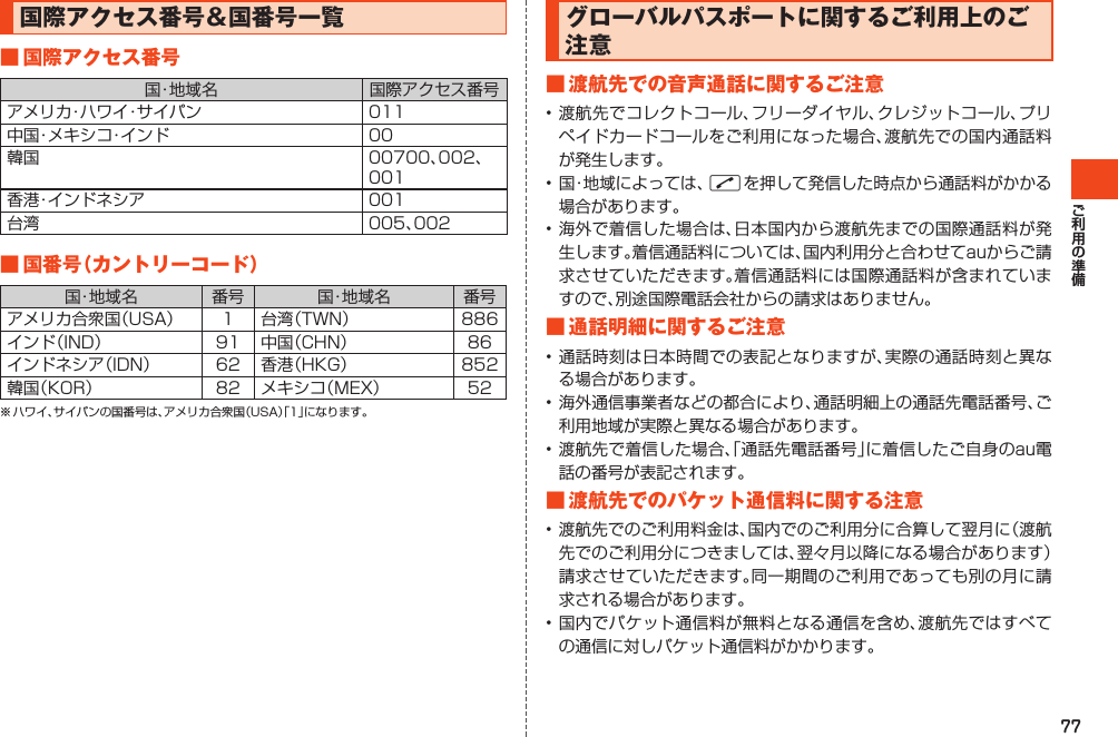 77国際アクセス番号＆国番号一覧■国際アクセス番号国・地 域 名 国際アクセス番号アメリカ・ハワイ・サイパン 011中国・メキシコ・インド 00韓国 00700、002、001香港・インドネシア 001台湾 005、002■国番号（カントリーコード）国・地 域 名 番号 国・地 域 名 番号アメリカ合衆国（USA） 1 台湾（TWN） 886インド（IND） 91 中国（CHN） 86インドネシア（IDN） 62 香港（HKG） 852韓国（KOR） 82 メキシコ（MEX） 52※ハワイ、サイパンの国番号は、アメリカ合衆国（USA）「1」になります。グローバルパスポートに関するご利用上のご注意■渡航先での音声通話に関するご注意•渡航先でコレクトコール、フリーダイヤル、クレジットコール、プリペイドカードコールをご利用になった場合、渡航先での国内通話料が発生します。•国・地域によっては、Nを押して発信した時点から通話料がかかる場合があります。•海外で着信した場合は、日本国内から渡航先までの国際通話料が発生します。着信通話料については、国内利用分と合わせてauからご請求させていただきます。着信通話料には国際通話料が含まれていますので、別途国際電話会社からの請求はありません。■通話明細に関するご注意•通話時刻は日本時間での表記となりますが、実際の通話時刻と異なる場合があります。•海外通信事業者などの都合により、通話明細上の通話先電話番号、ご利用地域が実際と異なる場合があります。•渡航先で着信した場合、「通話先電話番号」に着信したご自身のau電話の番号が表記されます。■渡航先でのパケット通信料に関する注意•渡航先でのご利用料金は、国内でのご利用分に合算して翌月に（渡航先でのご利用分につきましては、翌々月以降になる場合があります）請求させていただきます。同一期間のご利用であっても別の月に請求される場合があります。•国内でパケット通信料が無料となる通信を含め、渡航先ではすべての通信に対しパケット通信料がかかります。