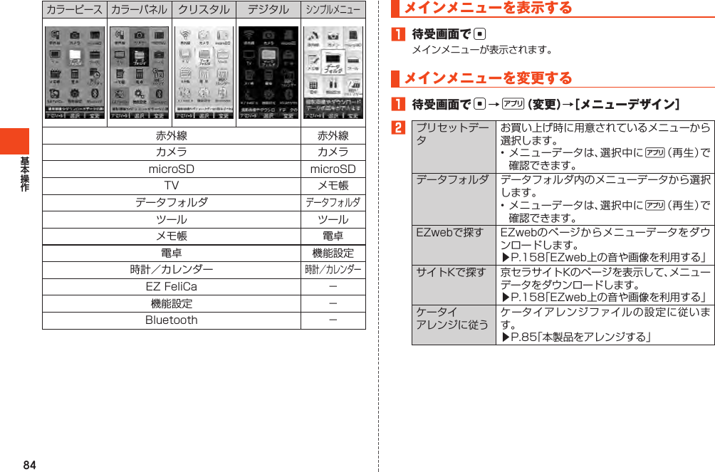 84メインメニューを表示する1 待受画面でcメインメニューが表示されます。メインメニューを変更する1 待受画面でc→%（変更）→［メニューデザイン］2プリセットデータお買い上げ時に用意されているメニューから選択します。•メニューデータは、選択中に%（再生）で確認できます。データフォルダ データフォルダ内のメニューデータから選択します。•メニューデータは、選択中に%（再生）で確認できます。EZwebで探す EZwebのページからメニューデータをダウンロードします。▶P.158「EZweb上の音や画像を利用する」サイトKで探す 京セラサイトKのページを表示して、メニューデータをダウンロードします。▶P.158「EZweb上の音や画像を利用する」ケータイアレンジに従うケータイアレンジファイルの設定に従います。▶P.85「本製品をアレンジする」カラーピース カラーパネルクリスタル デジタルシンプルメニュー赤外線 赤外線カメラ カメラmicroSD microSDTV メモ帳データフォルダデータフォルダツール ツールメモ帳 電卓電卓 機能設定時計／カレンダー時計／カレンダーEZFeliCa －機能設定 －Bluetooth －