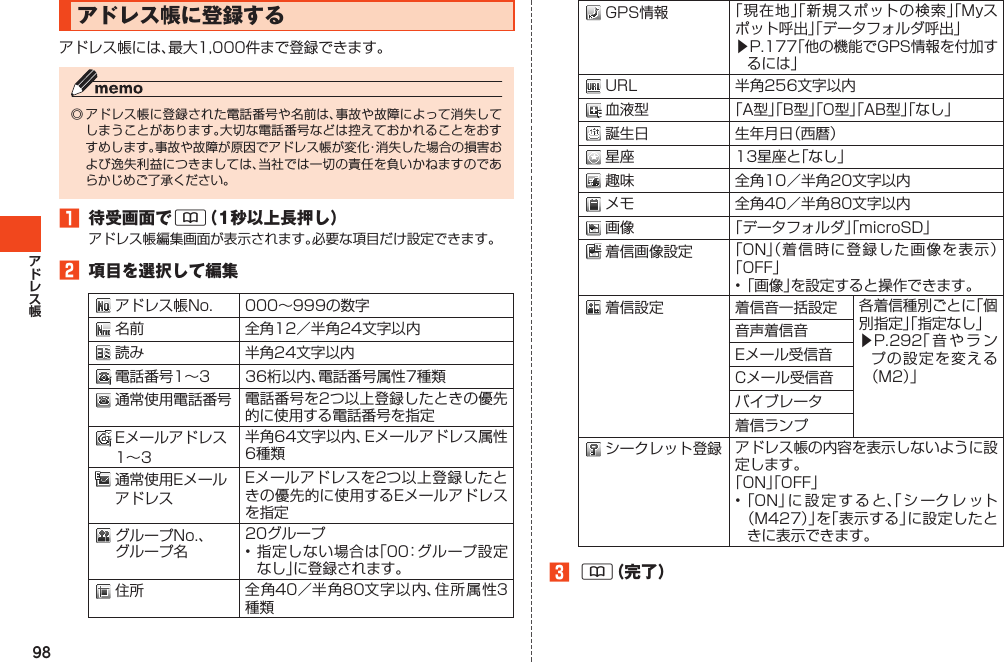 98アドレス帳に登録するアドレス帳には、最大1,000件まで登録できます。◎アドレス帳に登録された電話番号や名前は、事故や故障によって消失してしまうことがあります。大切な電話番号などは控えておかれることをおすすめします。事故や故障が原因でアドレス帳が変化・消失した場合の損害および逸失利益につきましては、当社では一切の責任を負いかねますのであらかじめご了承ください。1 待受画面で&amp;（1秒以上長押し）アドレス帳編集画面が表示されます。必要な項目だけ設定できます。2 項目を選択して編集アドレス帳No. 000～999の数字名前 全角12／半角24文字以内読み 半角24文字以内電話番号1～3 36桁以内、電話番号属性7種類通常使用電話番号 電話番号を2つ以上登録したときの優先的に使用する電話番号を指定Eメールアドレス1～3半角64文字以内、Eメールアドレス属性6種類通常使用EメールアドレスEメールアドレスを2つ以上登録したときの優先的に使用するEメールアドレスを指定グループNo.、グループ名20グループ•指定しない場合は「00：グループ設定なし」に登録されます。住 所 全角40／半角80文字以内、住所属性3種類GPS情報 「現在地」「新規スポットの検索」「Myスポット呼出」「データフォルダ呼出」▶P.177「他の機能でGPS情報を付加するには」URL 半角256文字以内血液型 「A型」「B型」「O型」「AB型」「なし」誕生日 生年月日（西暦）星 座 13星座と「なし」趣 味 全角10／半角20文字以内メ モ 全角40／半角80文字以内画 像 「データフォルダ」「microSD」着信画像設定 「ON」（着信時に登録した画像を表示）「OFF」•「画像」を設定すると操作できます。着信設定 着信音一括設定 各着信種別ごとに「個別指定」「指定なし」▶P.292「 音 や ラ ンプの設定を変える（M2）」音声着信音Eメール受信音Cメール受信音バイブレータ着信ランプシークレット登録 アドレス帳の内容を表示しないように設定します。「ON」「OFF」•「ON」に設定すると、「シークレット（M427）」を「表示する」に設定したときに表示できます。3&amp;（完了）