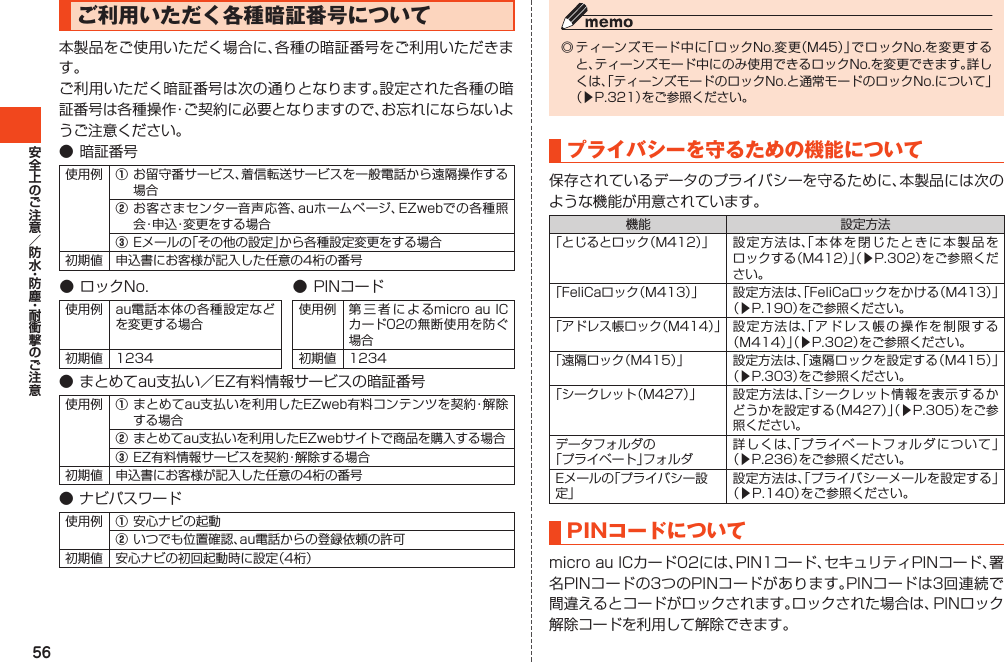 56ご利用いただく各種暗証番号について本製品をご使用いただく場合に、各種の暗証番号をご利用いただきます。ご利用いただく暗証番号は次の通りとなります。設定された各種の暗証番号は各種操作・ご契約に必要となりますので、お忘れにならないようご注意ください。●暗証番号使用例 ①お留守番サービス、着信転送サービスを一般電話から遠隔操作する場合②お客さまセンター音声応答、auホームページ、EZwebでの各種照会・申込・変更をする場合③Eメールの「その他の設定」から各種設定変更をする場合初期値 申込書にお客様が記入した任意の4桁の番号●ロックNo. ●PINコード使用例 au電話本体の各種設定などを変更する場合使用例 第 三 者 に よ るmicroauICカード02の無断使用を防ぐ場合初期値 1234 初期値 1234●まとめてau支払い／EZ有料情報サービスの暗証番号使用例 ①まとめてau支払いを利用したEZweb有料コンテンツを契約・解除する場合②まとめてau支払いを利用したEZwebサイトで商品を購入する場合③EZ有料情報サービスを契約・解除する場合初期値 申込書にお客様が記入した任意の4桁の番号●ナビパスワード使用例 ①安心ナビの起動②いつでも位置確認、au電話からの登録依頼の許可初期値 安心ナビの初回起動時に設定（4桁）◎ティーンズモード中に「ロックNo.変更（M45）」でロックNo.を変更すると、ティーンズモード中にのみ使用できるロックNo.を変更できます。詳しくは、「ティーンズモードのロックNo.と通常モードのロックNo.について」（▶P.321）をご参照ください。プライバシーを守るための機能について保存されているデータのプライバシーを守るために、本製品には次のような機能が用意されています。機能 設定方法「とじるとロック（M412）」 設定方法は、「本体を閉じたときに本製品をロックする（M412）」（▶P.302）をご参照ください。「FeliCaロック（M413）」 設定方法は、「FeliCaロックをかける（M413）」（▶P.190）をご参照ください。「アドレス帳ロック（M414）」 設定方法は、「アドレス帳の操作を制限する（M414）」（▶P.302）をご参照ください。「遠隔ロック（M415）」 設定方法は、「遠隔ロックを設定する（M415）」（▶P.303）をご参照ください。「シークレット（M427）」 設定方法は、「シークレット情報を表示するかどうかを設定する（M427）」（▶P.305）をご参照ください。データフォルダの「プライベート」フォルダ詳しくは、「プライベートフォルダについて」（▶P.236）をご参照ください。Eメールの「プライバシー設定」設定方法は、「プライバシーメールを設定する」（▶P.140）をご参照ください。PINコードについてmicroauICカード02には、PIN1コード、セキュリティPINコード、署名PINコードの3つのPINコードがあります。PINコードは3回連続で間違えるとコードがロックされます。ロックされた場合は、PINロック解除コードを利用して解除できます。