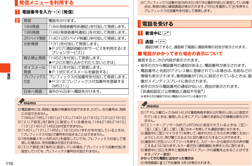 110発信メニューを利用する󱈠 電話番号を入力→c（発信）󱈢発信 電話をかけます。184発信 「184（発信者番号非通知）」を付加して発信します。186発信 「186（発信者番号通知）」を付加して発信します。ぷりペイド発信「1401（ぷりペイド特番）」を付加して発信します。分計発信 「131」を付加して発信します。▶P.207「通話明細分計サービスを利用する（オプションサービス）」割込禁止発信 「1452」を付加して発信します。▶P.203「割り込みされたくないときは」ボイスメール発信「1612」を付加して発信します。▶P.196「ボイスメールを録音する」プレフィックス付加プレフィックス付加番号を付加して発信します。▶P.313「プレフィックス付加番号を登録する（M531）」日本へ発信 海外から日本へ電話をかけます。◎電話番号には、同時に複数の特番を付加できます。ただし、次の番号は、同時に付加できません。 「184」と「186」、「1401」と「131」、「1401」と「1612」、「131」と「1612」◎「エリア設定」を「海外」に設定している場合は、「184」「186」「1612」「131」「1401」「1452」は付加できません。◎「1401」、「131」、「1452」、「1612」のいずれかを付加しているときは、「プレフィックス付加」で番号を付加することはできません。◎「市外局番メモリ（M542）」を設定していても、プレフィックス付加して発信した場合は、市外局番は付加されません。◎「エリア設定」を「海外」に設定している場合、「プレフィックス自動付加」を設定していても、プレフィックス番号は付加されません。◎「プレフィックス自動付加（M543）」を「ON（選択付加）」に設定している場合は、発信の前に確認画面が表示されます。「YES」を選択してcを押すとプレフィックス付加番号を付加して発信します。電話を受ける󱈠 着信中にN󱈢 通話→F通話が終了すると、通話終了画面に通話時間の目安が表示されます。■電話がかかってきた場合の表示について着信すると、次の内容が表示されます。•相手の方から電話番号の通知があると、電話番号が表示されます。•電話番号と名前がアドレス帳に登録されている場合は、名前などの情報も表示されます。着信画像が「ON」に設定されているときは、画像がメインディスプレイに表示されます。•相手の方から電話番号の通知がないと、理由が表示されます。「非通知設定」「公衆電話」「通知不可能※」※相手の方が通知できない電話からかけている場合です。◎「アドレス帳ロック（M414）」の「着信時相手表示」が「表示しない」に設定されているときは、着信したときにアドレス帳の名前などの情報は表示されません。◎「エニーキーアンサー（M57）」が「ON」に設定されているときは、0～9、*、#、L、Rのキーを押しても通話状態になります。◎通話中に&amp;（マイクオフ）を押して、相手の方にこちらの声が聞こえないようにしたり、再び聞こえるように切り替えたりすることができます。◎通話中に%（ハンズフリー）を押すと、スピーカーから相手の方の声が聞こえるようになります。もう一度%（通常通話）を押すと元に戻ります。◎着信中に+を押すと着信音やバイブレータの振動を止めることができます。（マナー着信）かかってきた電話に出なかった場合は◎待受画面に と「不在着信X件」が表示されます。