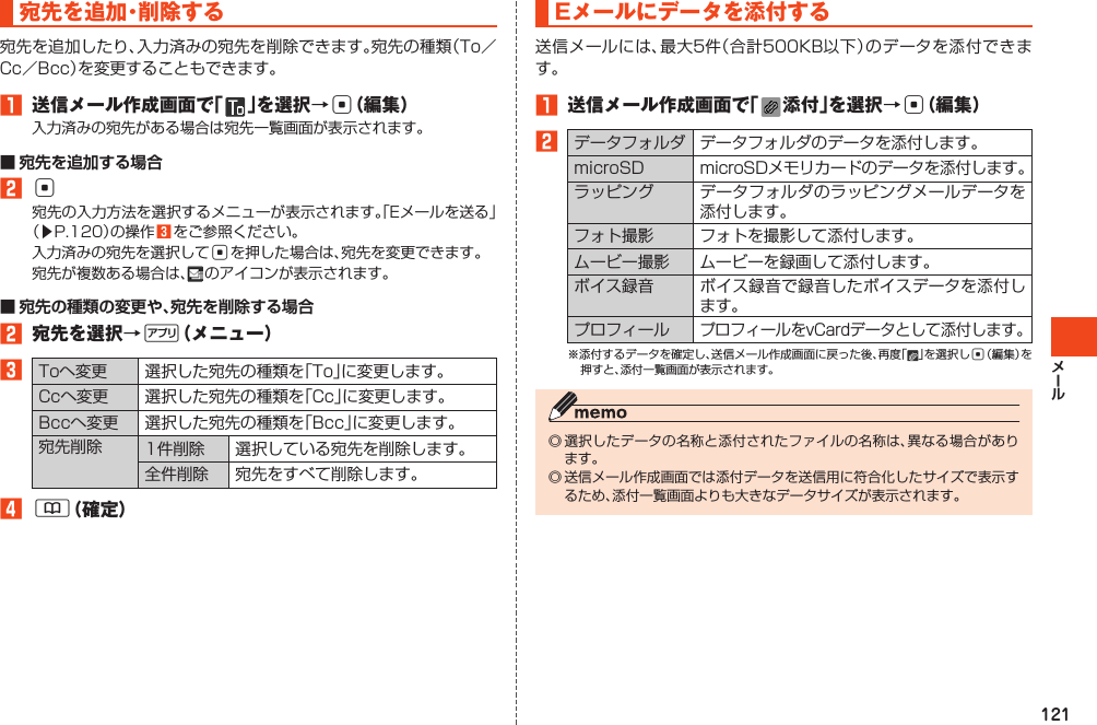 121宛先を追加・削除する宛先を追加したり、入力済みの宛先を削除できます。宛先の種類（To／Cc／Bcc）を変更することもできます。󱈠 送信メール作成画面で「 」を選択→c（編集）入力済みの宛先がある場合は宛先一覧画面が表示されます。■ 宛先を追加する場合󱈢c宛先の入力方法を選択するメニューが表示されます。「Eメールを送る」（▶P.120）の操作󱈤をご参照ください。入力済みの宛先を選択してcを押した場合は、宛先を変更できます。宛先が複数ある場合は、 のアイコンが表示されます。■ 宛先の種類の変更や、宛先を削除する場合󱈢 宛先を選択→%（メニュー）󱈤Toへ変更 選択した宛先の種類を「To」に変更します。Ccへ変更 選択した宛先の種類を「Cc」に変更します。Bccへ変更 選択した宛先の種類を「Bcc」に変更します。宛先削除 1件削除 選択している宛先を削除します。全件削除 宛先をすべて削除します。󱈦&amp;（確定）Eメールにデータを添付する送信メールには、最大5件（合計500KB以下）のデータを添付できます。󱈠 送信メール作成画面で「 添付」を選択→c（編集）󱈢データフォルダ データフォルダのデータを添付します。microSD microSDメモリカードのデータを添付します。ラッピング データフォルダのラッピングメールデータを添付します。フォト撮影 フォトを撮影して添付します。ムービー撮影 ムービーを録画して添付します。ボイス録音 ボイス録音で録音したボイスデータを添付します。プロフィールプロフィールをvCardデータとして添付します。※添付するデータを確定し、送信メール作成画面に戻った後、再度「 」を選択しc（編集）を押すと、添付一覧画面が表示されます。◎選択したデータの名称と添付されたファイルの名称は、異なる場合があります。◎送信メール作成画面では添付データを送信用に符合化したサイズで表示するため、添付一覧画面よりも大きなデータサイズが表示されます。