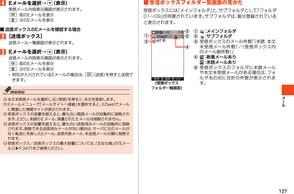 127󱈦 Eメールを選択→c（表示）受信メール内容表示画面が表示されます。L：前のEメールを表示R：次のEメールを表示■ 送信ボックスのEメールを確認する場合󱈢［送信ボックス］送信メール一覧画面が表示されます。󱈤 Eメールを選択→c（表示）送信メール内容表示画面が表示されます。L：前のEメールを表示R：次のEメールを表示• 宛先が入力されているEメールの場合は、&amp;（送信）を押すと送信できます。◎本文未受信メールを選択しc（受信）を押すと、本文を受信します。◎Eメールメニューで「メールサイトへ接続」を選択すると、EZwebでメールに関連した情報サイトが表示されます。◎受信ボックスの容量を超えると、最も古い既読メールが自動的に削除されます。ただし、未読のＥメール、保護されたＥメールは削除されません。◎送信ボックスの容量を超えると、最も古い送信済みメールが自動的に削除されます。削除できる送信済みメールがない場合は、サーバに元のメールがなく転送に失敗したEメール、送信失敗メール、未送信メールの順に削除されます。◎受信ボックス／送信ボックスの最大容量については、「主な仕様」の「Eメール」（▶P.347）をご参照ください。■受信ボックスフォルダ一覧画面の見かた受信ボックスには「メインフォルダ」と、サブフォルダとして「フォルダ01～09」が用意されています。サブフォルダは、振分登録されていると表示されます。③①④②⑤《受信ボックス フォルダ一覧画面》① ：メインフォルダ②  ：サブフォルダ③受信ボックスのメール件数「（未読・本文未受信メール件数）／（受信ボックス内のメール総件数）」④ ：新着メールあり ：未読メールあり⑤受信ボックスのフォルダに未読メールや本文未受信メールがある場合は、フォルダ名の右に合計の件数が表示されます。