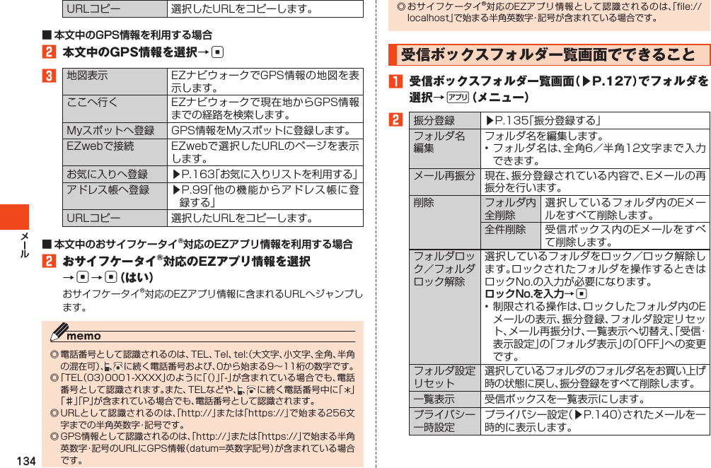 134URLコピー 選択したURLをコピーします。■ 本文中のGPS情報を利用する場合󱈢 本文中のGPS情報を選択→c󱈤地図表示 EZナビウォークでGPS情報の地図を表示します。ここへ行く EZナビウォークで現在地からGPS情報までの経路を検索します。Myスポットへ登録 GPS情報をMyスポットに登録します。EZwebで接続 EZwebで選択したURLのページを表示します。お気に入りへ登録▶P.163「お気に入りリストを利用する」アドレス帳へ登録 ▶P.99「他の機能からアドレス帳に登録する」URLコピー 選択したURLをコピーします。■ 本文中のおサイフケータイ®対応のEZアプリ情報を利用する場合󱈢 おサイフケータイ®対応のEZアプリ情報を選択→c→c（はい）おサイフケータイ®対応のEZアプリ情報に含まれるURLへジャンプします。◎電話番号として認識されるのは、TEL、Tel、tel:（大文字、小文字、全角、半角の混在可）、、 に続く電話番号および、0から始まる9～11桁の数字です。◎「TEL（03）0001-XXXX」のように「（）」「-」が含まれている場合でも、電話番号として認識されます。また、TELなどや、、に続く電話番号中に「 」「♯」「P」が含まれている場合でも、電話番号として認識されます。◎URLとして認識されるのは、「http://」または「https://」で始まる256文字までの半角英数字・記号です。◎GPS情報として認識されるのは、「http://」または「https://」で始まる半角英数字・記号のURLにGPS情報（datum=英数字記号）が含まれている場合です。◎おサイフケータイ®対応のEZアプリ情報として認識されるのは、「file://localhost」で始まる半角英数字・記号が含まれている場合です。受信ボックスフォルダ一覧画面でできること󱈠 受信ボックスフォルダ一覧画面（▶P.127）でフォルダを選択→%（メニュー）󱈢振分登録 ▶P.135「振分登録する」フォルダ名編集フォルダ名を編集します。•フォルダ名は、全角6／半角12文字まで入力できます。メール再振分 現在、振分登録されている内容で、Eメールの再振分を行います。削除 フォルダ内全削除選択しているフォルダ内のEメールをすべて削除します。全件削除 受信ボックス内のEメールをすべて削除します。フォルダロック／フォルダロック解除選択しているフォルダをロック／ロック解除します。ロックされたフォルダを操作するときはロックNo.の入力が必要になります。ロックNo.を入力→c•制限される操作は、ロックしたフォルダ内のEメールの表示、振分登録、フォルダ設定リセット、メール再振分け、一覧表示へ切替え、「受信・表示設定」の「フォルダ表示」の「OFF」への変更です。フォルダ設定リセット選択しているフォルダのフォルダ名をお買い上げ時の状態に戻し、振分登録をすべて削除します。一覧表示 受信ボックスを一覧表示にします。プライバシー一時設定プライバシー設定（▶P.140）されたメールを一時的に表示します。