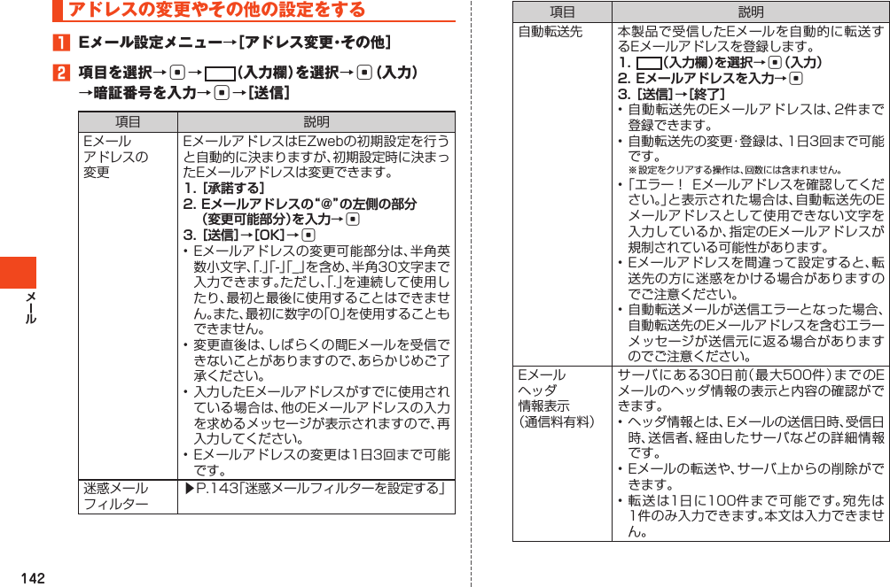 142アドレスの変更やその他の設定をする󱈠 Eメール設定メニュー→［アドレス変更・その他］󱈢 項目を選択→c→ （入力欄）を選択→c（入力）→暗証番号を入力→c→［送信］項目 説明Eメールアドレスの変更EメールアドレスはEZwebの初期設定を行うと自動的に決まりますが、初期設定時に決まったEメールアドレスは変更できます。1. ［承諾する］2. Eメールアドレスの“＠”の左側の部分 （変更可能部分）を入力→c3. ［送信］→［OK］→c•Eメールアドレスの変更可能部分は、半角英数小文字、「.」「-」「_」を含め、半角30文字まで入力できます。ただし、「.」を連続して使用したり、最初と最後に使用することはできません。また、最初に数字の「0」を使用することもできません。•変更直後は、しばらくの間Eメールを受信できないことがありますので、あらかじめご了承ください。•入力したEメールアドレスがすでに使用されている場合は、他のEメールアドレスの入力を求めるメッセージが表示されますので、再入力してください。•Eメールアドレスの変更は1日3回まで可能です。迷惑メールフィルター▶P.143「迷惑メールフィルターを設定する」項目 説明自動転送先 本製品で受信したEメールを自動的に転送するEメールアドレスを登録します。1.  （入力欄）を選択→c（入力）2. Eメールアドレスを入力→c3. ［送信］→［終了］•自動転送先のEメールアドレスは、2件まで登録できます。•自動転送先の変更・登録は、1日3回まで可能です。※設定をクリアする操作は、回数には含まれません。•「エラー！Eメールアドレスを確認してください。」と表示された場合は、自動転送先のEメールアドレスとして使用できない文字を入力しているか、指定のEメールアドレスが規制されている可能性があります。•Eメールアドレスを間違って設定すると、転送先の方に迷惑をかける場合がありますのでご注意ください。•自動転送メールが送信エラーとなった場合、自動転送先のEメールアドレスを含むエラーメッセージが送信元に返る場合がありますのでご注意ください。Eメールヘッダ情報表示（通信料有料）サーバにある30日前（最大500件）までのEメールのヘッダ情報の表示と内容の確認ができます。•ヘッダ情報とは、Eメールの送信日時、受信日時、送信者、経由したサーバなどの詳細情報です。•Eメールの転送や、サーバ上からの削除ができます。•転送は1日に100件まで可能です。宛先は1件のみ入力できます。本文は入力できません。