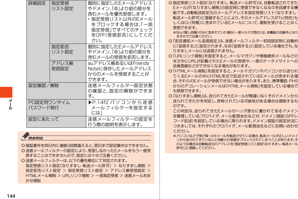 144詳細設定 指定受信リスト設定個別に指定したEメールアドレスやドメイン、「@」より前の部分を含むメールを優先受信します。•指定受信リスト以外のEメールをブロックする場合は、「一括指定受信」ですべてのチェックをOFF（受信拒否）にしてください。指定拒否リスト設定個別に指定したEメールアドレスやドメイン、「@」より前の部分を含むメールの受信を拒否します。アドレス帳受信設定auアドレス帳あるいはFriendsNoteに保存したメールアドレスからのメールを受信することができます。設定確認／解除 迷惑メールフィルター設定状態の確認と、設定の解除ができます。PC設定用ワンタイムパスワード発行▶P.145「パソコンから迷惑メールフィルターを設定するには」設定にあたって 迷惑メールフィルターの設定を行う際の説明を表示します。◎暗証番号を同日内に連続3回間違えると、翌日まで設定操作はできません。◎迷惑メールフィルターの設定により、受信しなかったEメールをもう一度受信することはできませんので、設定には十分ご注意ください。◎迷惑メールフィルターは、以下の優先順位にて判定されます。 指定受信リスト設定（なりすまし・転送メール許可）＞なりすまし規制＞指定拒否リスト設定＞指定受信リスト設定 ＞アドレス帳受信設定＞HTMLメール規制＞URLリンク規制＞一括指定受信＞迷惑メールおまかせ規制◎指定受信リスト設定（なりすまし・転送メール許可）は、自動転送されてきたEメールが「なりすまし規制」の設定時に受信できなくなるのを回避する機能です。自動転送設定元のメールアドレスを指定受信リスト（なりすまし・転送メール許可）に登録することにより、そのメールアドレスがTo（宛先）もしくはCc（同報）に含まれているEメールについて、規制を受けることなく受信できます。※Bcc（隠し同報）のみに含まれていた場合（一部メルマガ含む）は、本機能の対象外となりますのでご注意ください。◎「拒否通知メール返信設定」は、迷惑メールフィルター初回設定時に自動的に「返信する」に設定されます。なお「返信する」に設定している場合でも、なりすましメールには返信されません。◎「URLリンク規制」を設定すると、メールマガジンや情報提供メールなどの本文中にURLが記載されたEメールの受信や、一部のケータイサイトへの会員登録などができなくなる場合があります。◎「HTMLメール規制」を設定すると、メールマガジンやパソコンから送られてくるEメールの中にHTML形式で記述されているEメールが含まれる場合、それらのEメールが受信できない場合があります。また、携帯電話・PHSからのデコレーションメールは「HTMLメール規制」を設定している場合でも受信できます。◎「なりすまし規制」は、送られてきたEメールが間違いなくそのドメインから送られてきたかを判定し、詐称されている可能性がある場合は規制するものです。 この判定は、送られてきたEメールのヘッダ部分に書かれてあるドメインを管理しているプロバイダ、メール配信会社などが、ドメイン認証（SPFレコード記述）を設定している場合に限られます。ドメイン認証の設定状況につきましては、それぞれのプロバイダ、メール配信会社などにお問い合わせください。※パソコンなどで受け取ったEメールを転送させている場合、転送メールが正しいドメインから送られてきていないと判断され受信がブロックされてしまうことがあります。そのような場合は自動転送元のアドレスを「指定受信リスト設定（なりすまし・転送メール許可）」に登録してください。