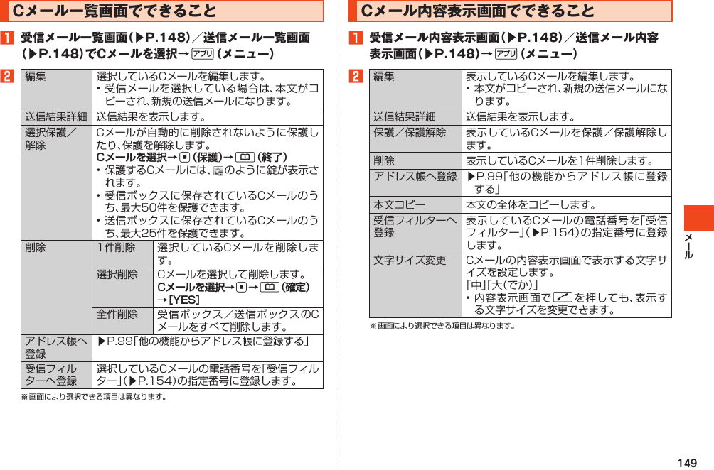 149Cメール一覧画面でできること󱈠 受信メール一覧画面（▶P.148）／送信メール一覧画面（▶P.148）でCメールを選択→%（メニュー）󱈢編集 選択しているCメールを編集します。•受信メールを選択している場合は、本文がコピーされ、新規の送信メールになります。送信結果詳細 送信結果を表示します。選択保護／解除Cメールが自動的に削除されないように保護したり、保護を解除します。Cメールを選択→c（保護）→&amp;（終了）•保護するCメールには、 のように錠が表示されます。•受信ボックスに保存されているCメールのうち、最大50件を保護できます。•送信ボックスに保存されているCメールのうち、最大25件を保護できます。削除 1件削除 選択しているCメールを削除します。選択削除 Cメールを選択して削除します。Cメールを選択→c→&amp;（確定） →［YES］全件削除 受信ボックス／送信ボックスのCメールをすべて削除します。アドレス帳へ登録▶P.99「他の機能からアドレス帳に登録する」受信フィルターへ登録選択しているCメールの電話番号を「受信フィルター」（▶P.154）の指定番号に登録します。※画面により選択できる項目は異なります。Cメール内容表示画面でできること󱈠 受信メール内容表示画面（▶P.148）／送信メール内容表示画面（▶P.148）→%（メニュー）󱈢編集 表示しているCメールを編集します。•本文がコピーされ、新規の送信メールになります。送信結果詳細 送信結果を表示します。保護／保護解除 表示しているCメールを保護／保護解除します。削除 表示しているCメールを1件削除します。アドレス帳へ登録 ▶P.99「他の機能からアドレス帳に登録する」本文コピー 本文の全体をコピーします。受信フィルターへ登録表示しているCメールの電話番号を「受信フィルター」（▶P.154）の指定番号に登録します。文字サイズ変更 Cメールの内容表示画面で表示する文字サイズを設定します。「中」「大（でか）」•内容表示画面でNを押しても、表示する文字サイズを変更できます。※画面により選択できる項目は異なります。