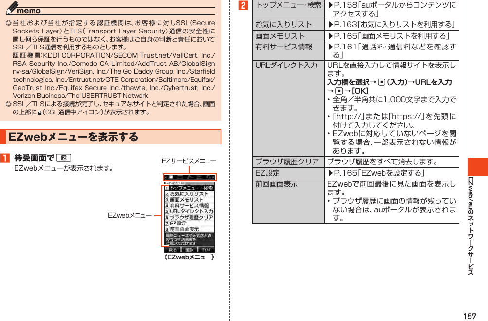 157EZweb/au◎当社および当社が指定する認証機関は、お客様に対しSSL（SecureSocketsLayer）とTLS（TransportLayerSecurity）通信の安全性に関し何ら保証を行うものではなく、お客様はご自身の判断と責任においてSSL／TLS通信を利用するものとします。 認 証 機 関：KDDICORPORATION/SECOMTrust.net/ValiCert,Inc./RSASecurityInc./ComodoCALimited/AddTrustAB/GlobalSignnv-sa/GlobalSign/VeriSign,Inc./TheGoDaddyGroup,Inc./Starfieldtechnologies,Inc./Entrust.net/GTECorporation/Baltimore/Equifax/GeoTrustInc./EquifaxSecureInc./thawte,Inc./Cybertrust,Inc./VerizonBusiness/TheUSERTRUSTNetwork◎SSL／TLSによる接続が完了し、セキュアなサイトと判定された場合、画面の上部に （SSL通信中アイコン）が表示されます。EZwebメニューを表示する󱈠 待受画面でREZwebメニューが表示されます。EZサ ービスメニューEZwebメニュー《EZwebメニュー》󱈢トップメニュー・検索 ▶P.158「auポータルからコンテンツにアクセスする」お気に入りリスト ▶P.163「お気に入りリストを利用する」画面メモリスト ▶P.165「画面メモリストを利用する」有料サービス情報 ▶P.161「通話料・通信料などを確認する」URLダイレクト入力 URLを直接入力して情報サイトを表示します。入力欄を選択→c（入力）→URLを入力→c→［OK］•全角／半角共に1,000文字まで入力できます。•「http://」ま たは「https://」を 先頭に付けて入力してください。•EZwebに対応していないページを閲覧する場合、一部表示されない情報があります。ブラウザ履歴クリア ブラウザ履歴をすべて消去します。EZ設定 ▶P.165「EZwebを設定する」前回画面表示 EZwebで前回最後に見た画面を表示します。•ブラウザ履歴に画面の情報が残っていない場合は、auポータルが表示されます。