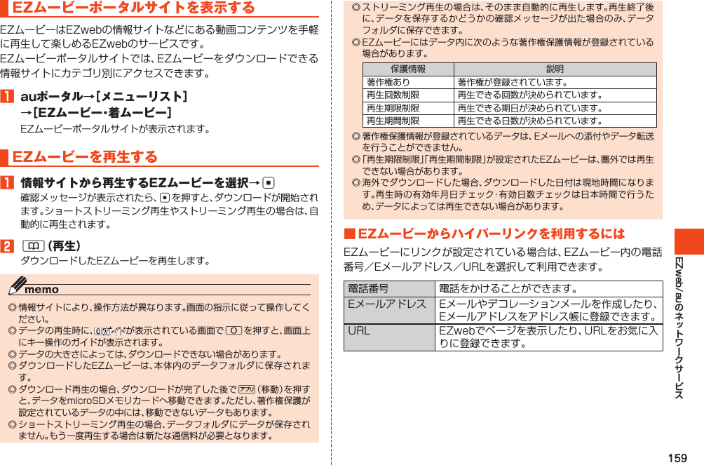 159EZweb/auEZムービーポータルサイトを表示するEZムービーはEZwebの情報サイトなどにある動画コンテンツを手軽に再生して楽しめるEZwebのサービスです。EZムービーポータルサイトでは、EZムービーをダウンロードできる情報サイトにカテゴリ別にアクセスできます。󱈠 auポータル→［メニューリスト］→［EZムービー・着ムービー］EZムービーポータルサイトが表示されます。EZムービーを再生する󱈠 情報サイトから再生するEZムービーを選択→c確認メッセージが表示されたら、cを押すと、ダウンロードが開始されます。ショートストリーミング再生やストリーミング再生の場合は、自動的に再生されます。󱈢&amp;（再生）ダウンロードしたEZムービーを再生します。◎情報サイトにより、操作方法が異なります。画面の指示に従って操作してください。◎データの再生時に、 が表示されている画面で0を押すと、画面上にキー操作のガイドが表示されます。◎データの大きさによっては、ダウンロードできない場合があります。◎ダウンロードしたEZムービーは、本体内のデータフォルダに保存されます。◎ダウンロード再生の場合、ダウンロードが完了した後で%（移動）を押すと、データをmicroSDメモリカードへ移動できます。ただし、著作権保護が設定されているデータの中には、移動できないデータもあります。◎ショートストリーミング再生の場合、データフォルダにデータが保存されません。もう一度再生する場合は新たな通信料が必要となります。◎ストリーミング再生の場合は、そのまま自動的に再生します。再生終了後に、データを保存するかどうかの確認メッセージが出た場合のみ、データフォルダに保存できます。◎EZムービーにはデータ内に次のような著作権保護情報が登録されている場合があります。保護情報 説明著作権あり 著作権が登録されています。再生回数制限 再生できる回数が決められています。再生期限制限 再生できる期日が決められています。再生期間制限 再生できる日数が決められています。◎著作権保護情報が登録されているデータは、Eメールへの添付やデータ転送を行うことができません。◎「再生期限制限」「再生期間制限」が設定されたEZムービーは、圏外では再生できない場合があります。◎海外でダウンロードした場合、ダウンロードした日付は現地時間になります。再生時の有効年月日チェック・有効日数チェックは日本時間で行うため、データによっては再生できない場合があります。■EZムービーからハイパーリンクを利用するにはEZムービーにリンクが設定されている場合は、EZムービー内の電話番号／Eメールアドレス／URLを選択して利用できます。電話番号 電話をかけることができます。Eメールアドレス Eメールやデコレーションメールを作成したり、Eメールアドレスをアドレス帳に登録できます。URL EZwebでページを表示したり、URLをお気に入りに登録できます。