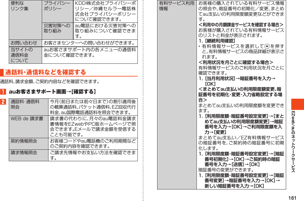 161EZweb/au便利なリンク集プライバシーポリシーKDDI株式会社プライバシーポリシー／沖縄セルラー電話株式会社プライバシーポリシーについて確認できます。災害対策への取り組みau電話における災害対策への取り組みについて確認できます。お問い合わせ お客さまセンターへの問い合わせができます。当サイトの通信料金についてauお客さまサポート内の各メニューの通信料金について確認できます。通話料・通信料などを確認する通話料、請求金額、ご契約内容などを確認できます。󱈠 auお客さまサポート画面→[確認する］󱈢通話料・通信料照会今月（前日または前々日まで）の割引適用後の概算通話料、パケット通信料、EZ回収代行料金、au国際電話通話料を照会できます。WEBde請求書 請求書の代わりに、月々のau電話料金請求書情報をEZwebやPC版ホームページで照会できます。Eメールで請求金額を受信することも可能です。契約情報照会 お客様コードやau電話機のご利用期間などのご契約内容を確認できます。請求情報照会 ご請求先情報やお支払い方法を確認できます。有料サービス利用情報お客様の購入されている有料サービス情報の照会や、暗証番号の初期化／変更、まとめてau支払いの利用限度額変更などができます。＜利用中の月額課金サービスを確認する場合＞お客様が購入されている有料情報サービスのリストと料金が表示されます。1. ［継続利用確認］•有料情報サービスを選択してcを押すと、有料情報サービスの商品詳細が表示されます。＜利用状況を月ごとに確認する場合＞有料情報サービスのご利用状況を月ごとに確認できます。1. ［当月利用状況］→暗証番号を入力→［OK］＜まとめてau支払いの利用限度額変更、暗証番号を初期化・変更・入力省略設定する場合＞まとめてau支払いの利用限度額を変更できます。1. ［利用限度額・暗証番号設定変更］→［まとめてau支払いの利用限度額変更］→暗証番号を入力→［OK］→ご利用限度額を入力→［変更］まとめてau支払い／EZ有料情報サービスの暗証番号を、ご契約時の暗証番号に初期化します。1. ［利用限度額・暗証番号設定変更］→［暗証番号初期化］→［OK］→ご契約時の暗証番号を入力→［送信］→［OK］暗証番号の変更ができます。1. ［利用限度額・暗証番号設定変更］→［暗証番号変更］→暗証番号を入力→［OK］→新しい暗証番号を入力→［OK］