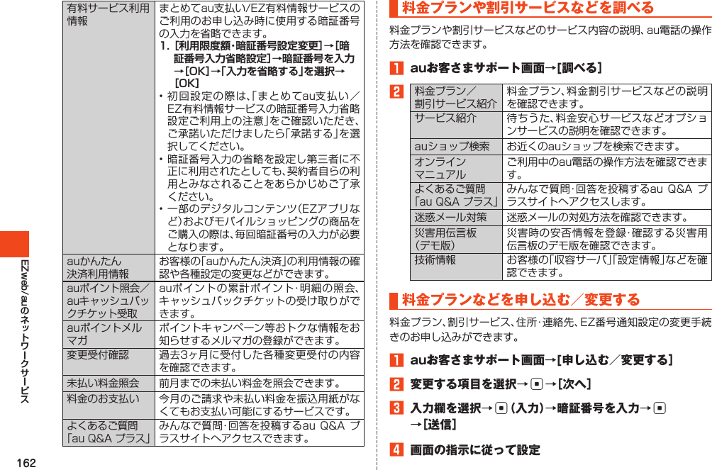 162EZweb/au有料サービス利用情報まとめてau支払い/EZ有料情報サービスのご利用のお申し込み時に使用する暗証番号の入力を省略できます。1. ［利用限度額・暗証番号設定変更］→［暗証番号入力省略設定］→暗証番号を入力→［OK］→「入力を省略する」を選択→［OK］•初回設定の際は、「まとめてau支払い／EZ有料情報サービスの暗証番号入力省略設定ご利用上の注意」をご確認いただき、ご承諾いただけましたら「承諾する」を選択してください。•暗証番号入力の省略を設定し第三者に不正に利用されたとしても、契約者自らの利用とみなされることをあらかじめご了承ください。•一部のデジタルコンテンツ（EZアプリなど）およびモバイルショッピングの商品をご購入の際は、毎回暗証番号の入力が必要となります。auかんたん決済利用情報お客様の「auかんたん決済」の利用情報の確認や各種設定の変更などができます。auポイント照会／auキャッシュバックチケット受取auポイントの累計ポイント・明細の照会、キャッシュバックチケットの受け取りができます。auポイントメルマガポイントキャンペーン等おトクな情報をお知らせするメルマガの登録ができます。変更受付確認 過去3ヶ月に受付した各種変更受付の内容を確認できます。未払い料金照会 前月までの未払い料金を照会できます。料金のお支払い 今月のご請求や未払い料金を振込用紙がなくてもお支払い可能にするサービスです。よくあるご質問「auQ&amp;Aプラス」みんなで質問・回答を投稿するauQ&amp;Aプラスサイトへアクセスできます。料金プランや割引サービスなどを調べる料金プランや割引サービスなどのサービス内容の説明、au電話の操作方法を確認できます。󱈠 auお客さまサポート画面→[調べる］󱈢料金プラン／割引サービス紹介料金プラン、料金割引サービスなどの説明を確認できます。サービス紹介 待ちうた、料金安心サービスなどオプションサービスの説明を確認できます。auショップ検索 お近くのauショップを検索できます。オンラインマニュアルご利用中のau電話の操作方法を確認できます。よくあるご質問｢auQ&amp;Aプラス」みんなで質問・回答を投稿するauQ&amp;Aプラスサイトへアクセスします。迷惑メール対策 迷惑メールの対処方法を確認できます。災害用伝言板（デモ版）災害時の安否情報を登録・確認する災害用伝言板のデモ版を確認できます。技術情報 お客様の「収容サーバ」「設定情報」などを確認できます。料金プランなどを申し込む／変更する料金プラン、割引サービス、住所・連絡先、EZ番号通知設定の変更手続きのお申し込みができます。󱈠 auお客さまサポート画面→[申し込む／変更する］󱈢 変更する項目を選択→c→［次へ］󱈤 入力欄を選択→c（入力）→暗証番号を入力→c →［送信］󱈦 画面の指示に従って設定