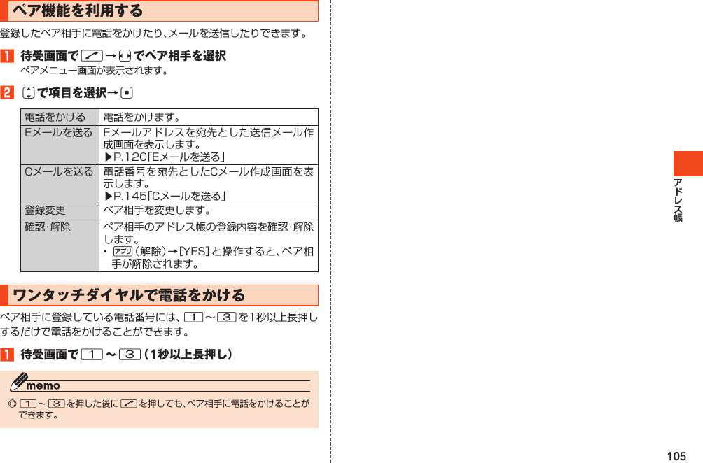 105ペア機能を利用する登録したペア相手に電話をかけたり、メールを送信したりできます。󱈠 待受画面でN→sでペア相手を選択ペアメニュー画面が表示されます。󱈢jで項目を選択→c電話をかける 電話をかけます。Eメールを送る Eメールアドレスを宛先とした送信メール作成画面を表示します。▶P.120「Eメールを送る」Cメールを送る 電話番号を宛先としたCメール作成画面を表示します。▶P.145「Cメールを送る」登録変更 ペア相手を変更します。確 認・解 除 ペア相手のアドレス帳の登録内容を確認・解除します。•%（解除）→［YES］と操作すると、ペア相手が解除されます。ワンタッチダイヤルで電話をかけるペア相手に登録している電話番号には、1～3を1秒以上長押しするだけで電話をかけることができます。󱈠 待受画面で1～3（1秒以上長押し）◎1～3を押した後にNを押しても、ペア相手に電話をかけることができます。