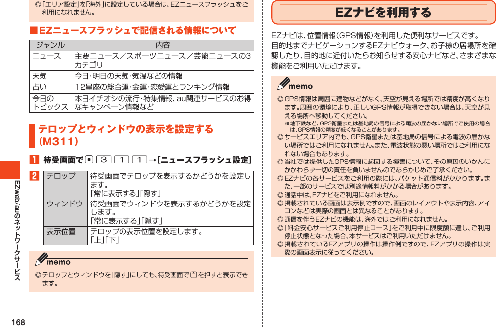 168EZweb/au◎「エリア設定」を「海外」に設定している場合は、EZニュースフラッシュをご利用になれません。■EZニュースフラッシュで配信される情報についてジャンル 内容ニュース 主要ニュース／スポーツニュース／芸能ニュースの3カテゴリ天気 今日・明日の天気・気温などの情報占い 12星座の総合運・金運・恋愛運とランキング情報今日のトピックス本日イチオシの流行・特集情報、au関連サービスのお得なキャンペーン情報などテロップとウィンドウの表示を設定する（M311）󱈠待受画面でc311→［ニュースフラッシュ設定］󱈢テロップ待受画面でテロップを表示するかどうかを設定します。「常に表示する」「隠す」ウィンドウ 待受画面でウィンドウを表示するかどうかを設定します。「常に表示する」「隠す」表示位置 テロップの表示位置を設定します。「上」「下」◎テロップとウィンドウを「隠す」にしても、待受画面でuを押すと表示できます。EZナビを利用するEZナビは、位置情報（GPS情報）を利用した便利なサービスです。目的地までナビゲーションするEZナビウォーク、お子様の居場所を確認したり、目的地に近付いたらお知らせする安心ナビなど、さまざまな機能をご利用いただけます。◎GPS情報は周囲に建物などがなく、天空が見える場所では精度が高くなります。周囲の環境により、正しいGPS情報が取得できない場合は、天空が見える場所へ移動してください。※地下鉄など、GPS衛星または基地局の信号による電波の届かない場所でご使用の場合は、GPS情報の精度が低くなることがあります。◎サービスエリア内でも、GPS衛星または基地局の信号による電波の届かない場所ではご利用になれません。また、電波状態の悪い場所ではご利用になれない場合もあります。◎当社では提供したGPS情報に起因する損害について、その原因のいかんにかかわらず一切の責任を負いませんのであらかじめご了承ください。◎EZナビの各サービスをご利用の際には、パケット通信料がかかります。また、一部のサービスでは別途情報料がかかる場合があります。◎通話中は、EZナビをご利用になれません。◎掲載されている画面は表示例ですので、画面のレイアウトや表示内容、アイコンなどは実際の画面とは異なることがあります。◎通信を伴うEZナビの機能は、海外ではご利用になれません。◎「料金安心サービスご利用停止コース」をご利用中に限度額に達し、ご利用停止状態となった場合、本サービスはご利用いただけません。◎掲載されているEZアプリの操作は操作例ですので、EZアプリの操作は実際の画面表示に従ってください。