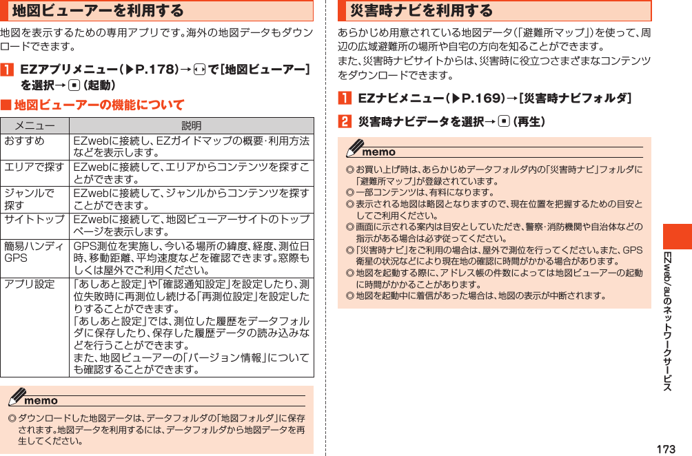 173EZweb/au地図ビューアーを利用する地図を表示するための専用アプリです。海外の地図データもダウンロードできます。󱈠 EZアプリメニュー（▶P.178）→sで［地図ビューアー］を選択→c（起動）■地図ビューアーの機能についてメニュー 説明おすすめ EZwebに接続し、EZガイドマップの概要・利用方法などを表示します。エリアで探す EZwebに接続して、エリアからコンテンツを探すことができます。ジャンルで探すEZwebに接続して、ジャンルからコンテンツを探すことができます。サイトトップ EZwebに接続して、地図ビューアーサイトのトップページを表示します。簡易ハンディGPSGPS測位を実施し、今いる場所の緯度、経度、測位日時、移動距離、平均速度などを確認できます。窓際もしくは屋外でご利用ください。アプリ設定 「あしあと設定」や「確認通知設定」を設定したり、測位失敗時に再測位し続ける「再測位設定」を設定したりすることができます。「あしあと設定」では、測位した履歴をデータフォルダに保存したり、保存した履歴データの読み込みなどを行うことができます。また、地図ビューアーの「バージョン情報」についても確認することができます。◎ダウンロードした地図データは、データフォルダの「地図フォルダ」に保存されます。地図データを利用するには、データフォルダから地図データを再生してください。災害時ナビを利用するあらかじめ用意されている地図データ（「避難所マップ」）を使って、周辺の広域避難所の場所や自宅の方向を知ることができます。また、災害時ナビサイトからは、災害時に役立つさまざまなコンテンツをダウンロードできます。󱈠 EZナビメニュー（▶P.169）→［災害時ナビフォルダ］󱈢 災害時ナビデータを選択→c（再生）◎お買い上げ時は、あらかじめデータフォルダ内の「災害時ナビ」フォルダに「避難所マップ」が登録されています。◎一部コンテンツは、有料になります。◎表示される地図は略図となりますので、現在位置を把握するための目安としてご利用ください。◎画面に示される案内は目安としていただき、警察・消防機関や自治体などの指示がある場合は必ず従ってください。◎「災害時ナビ」をご利用の場合は、屋外で測位を行ってください。また、GPS衛星の状況などにより現在地の確認に時間がかかる場合があります。◎地図を起動する際に、アドレス帳の件数によっては地図ビューアーの起動に時間がかかることがあります。◎地図を起動中に着信があった場合は、地図の表示が中断されます。